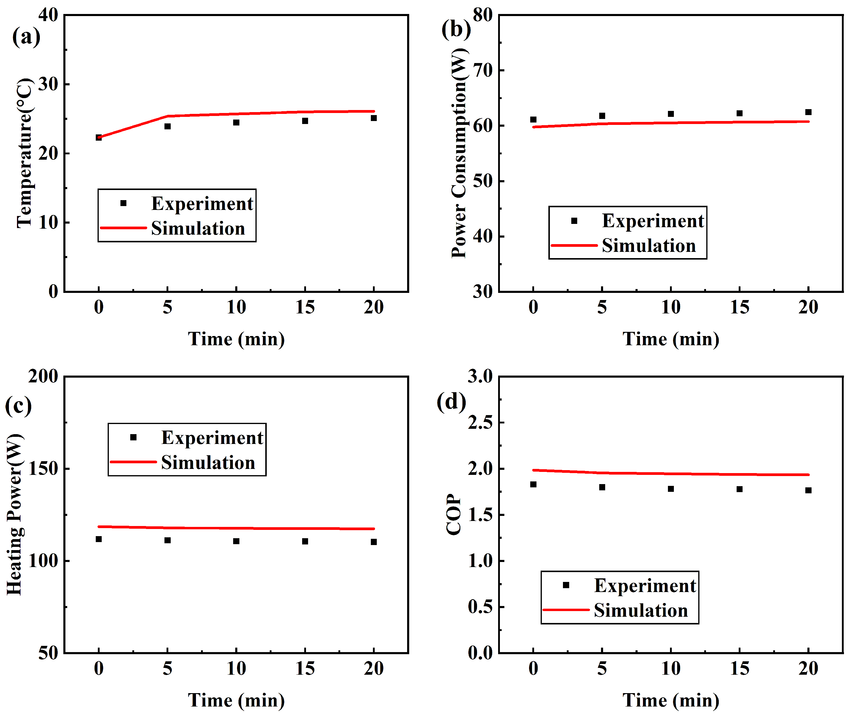 Energies 17 00414 g007