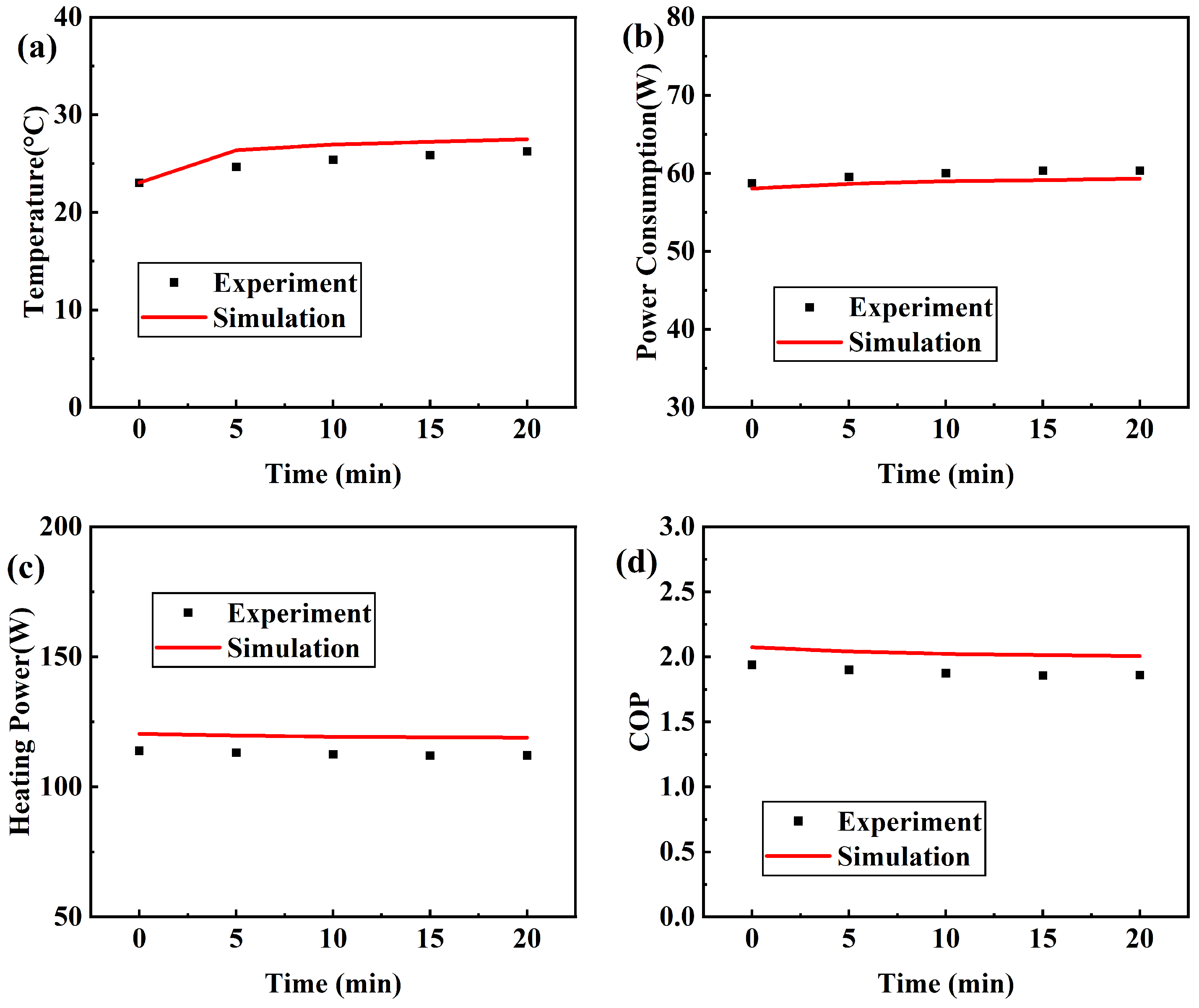 Energies 17 00414 g008