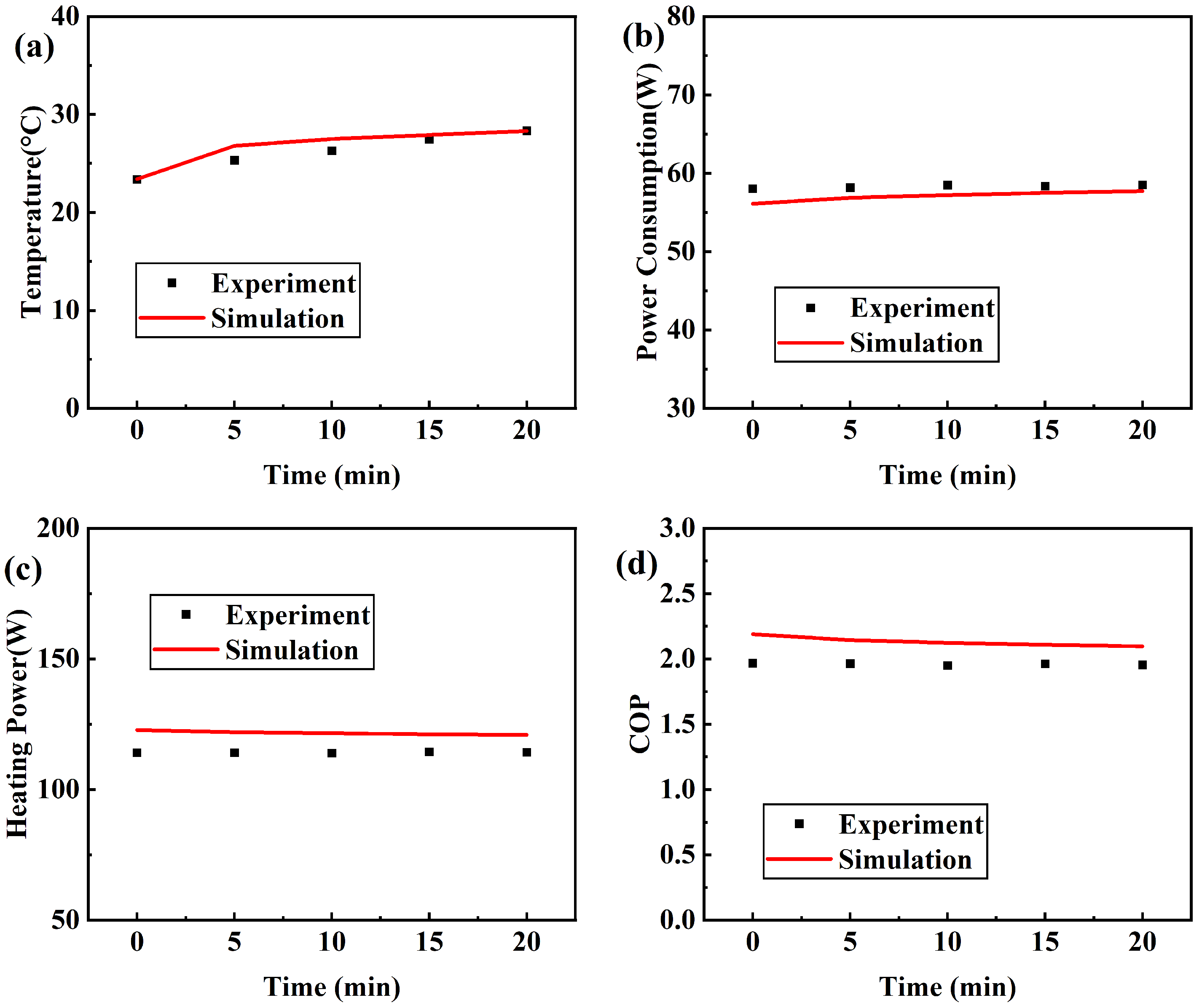 Energies 17 00414 g009