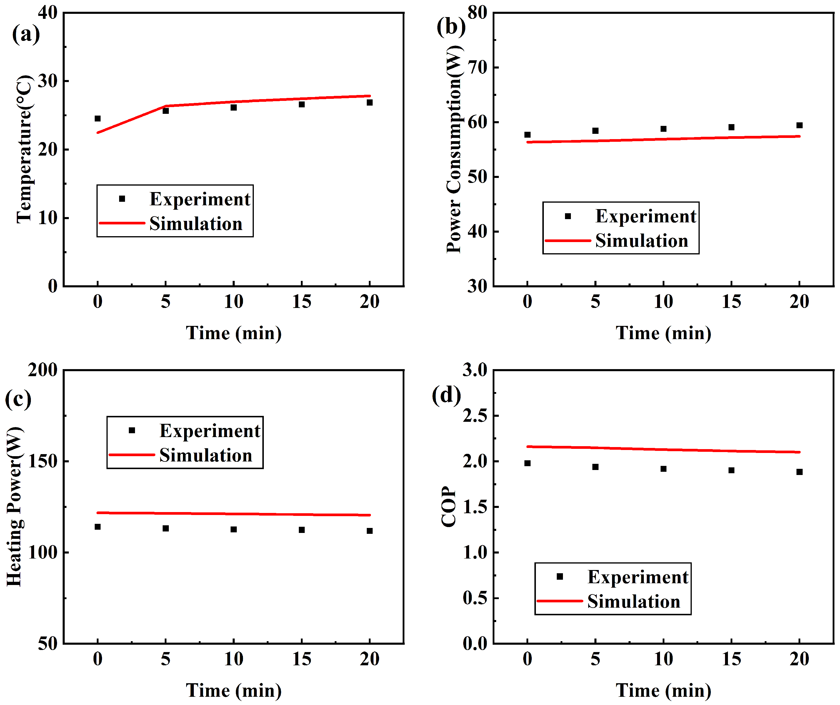 Energies 17 00414 g010