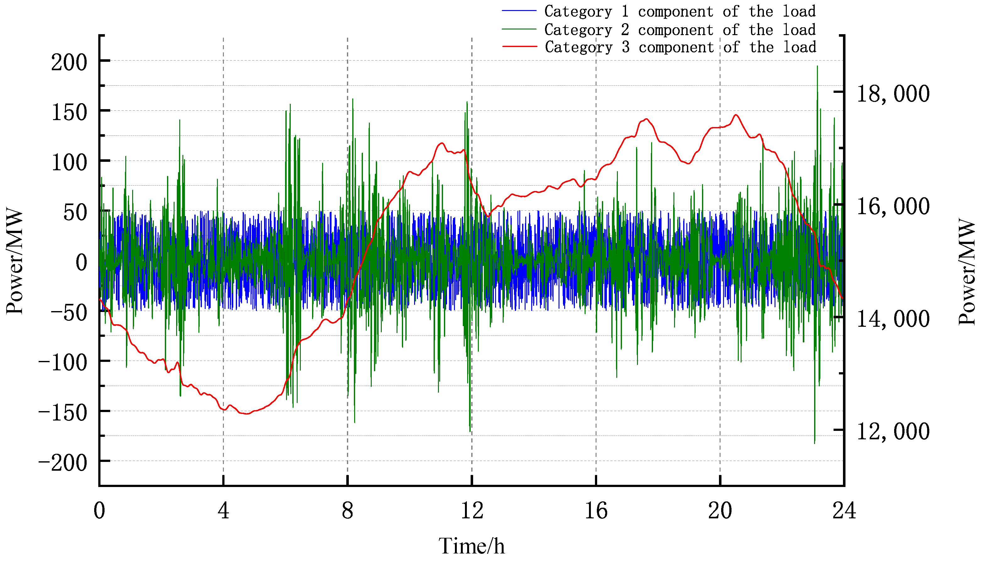 Energies 17 00415 g001