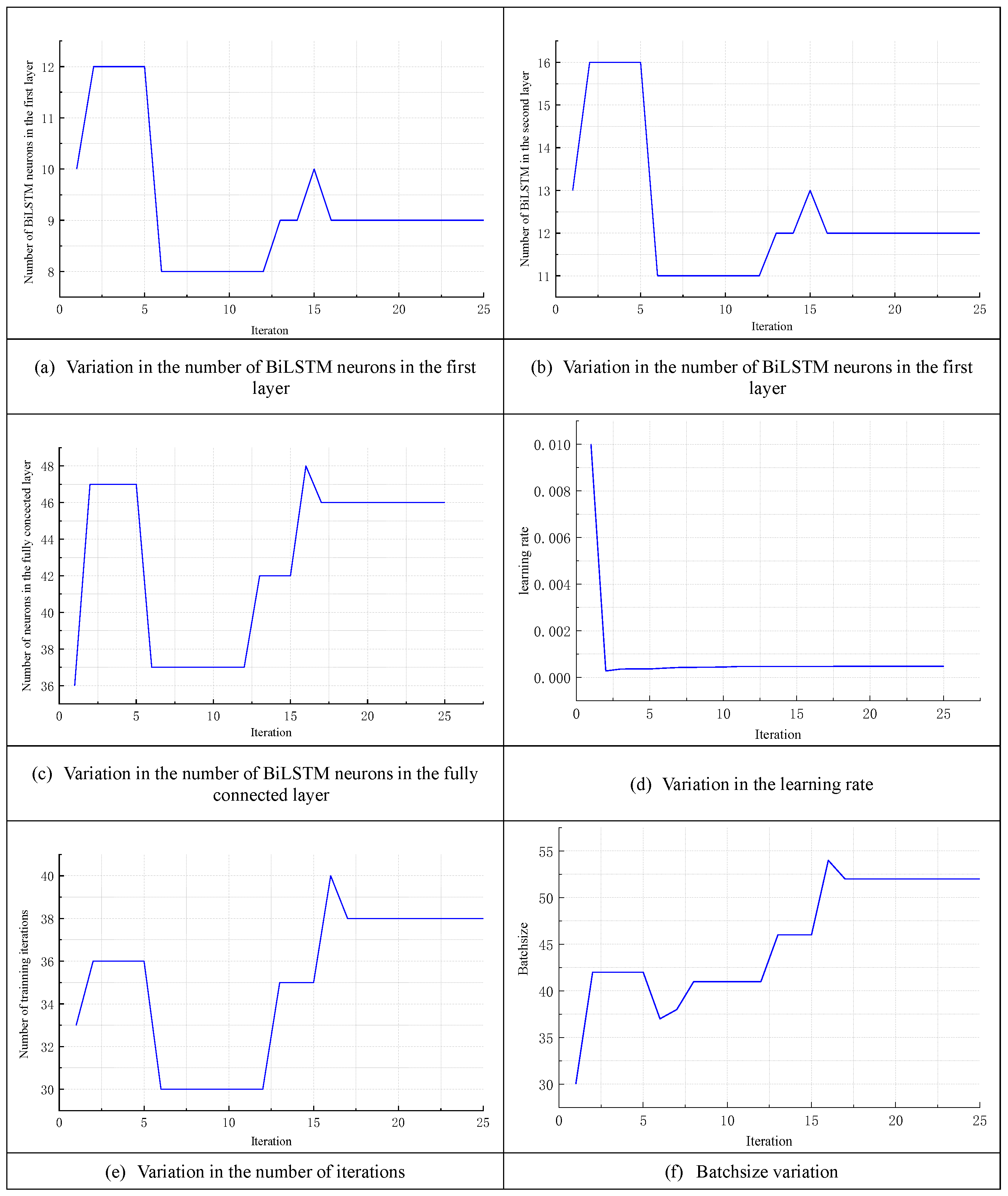 Energies 17 00415 g007