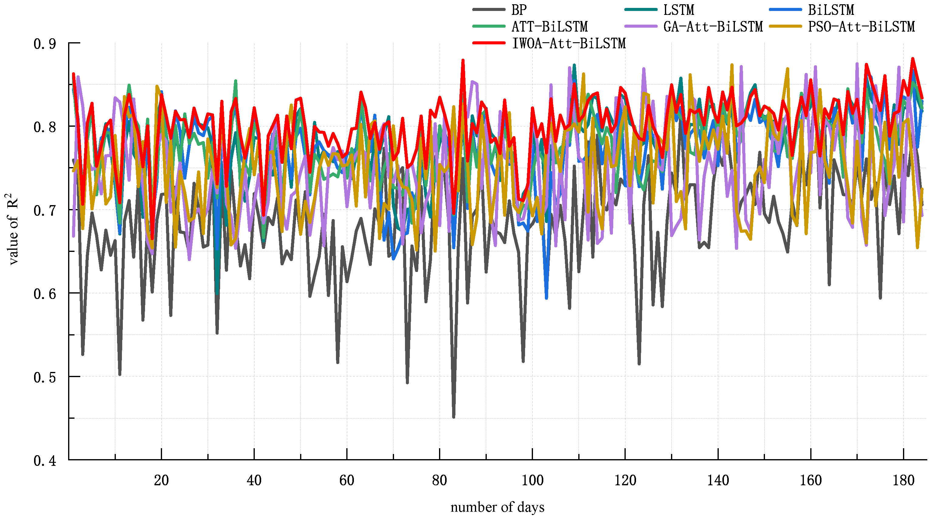 Energies 17 00415 g008