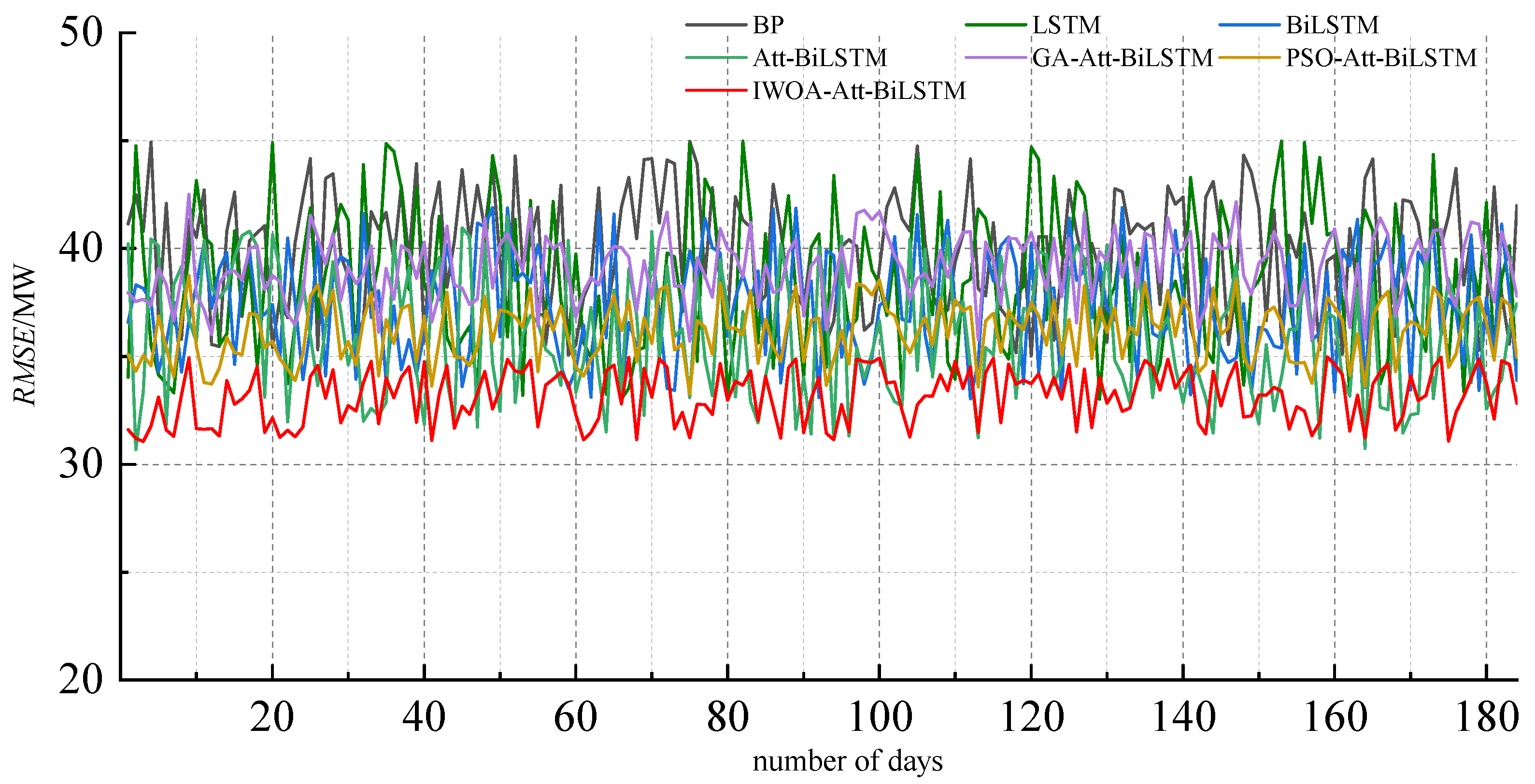 Energies 17 00415 g010