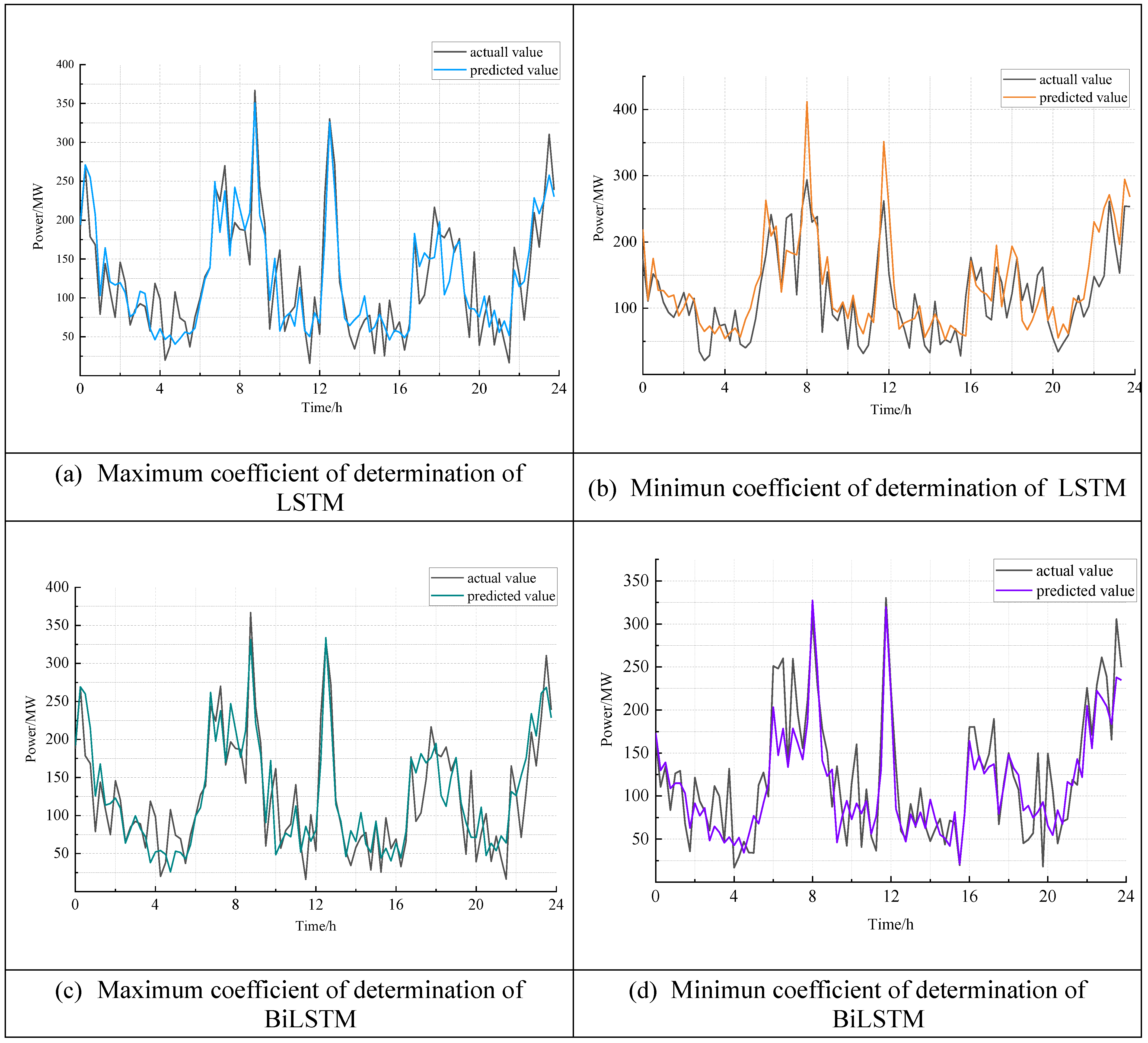 Energies 17 00415 g0a3