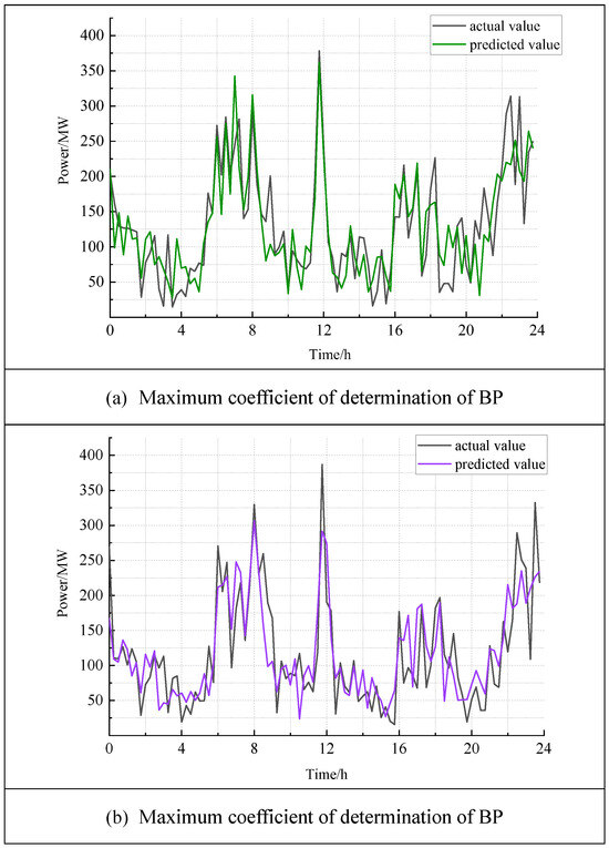 Energies 17 00415 g0a4