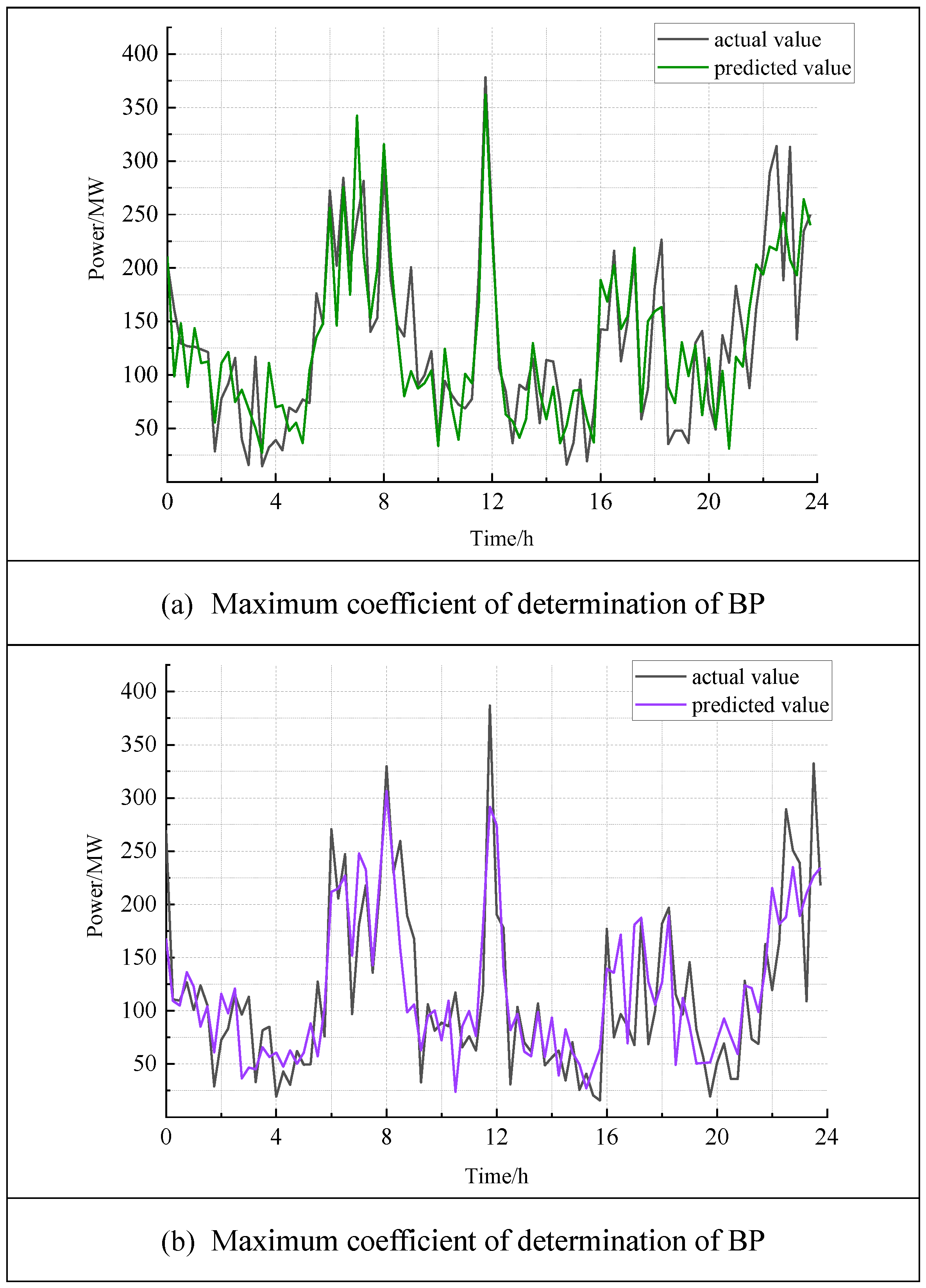 Energies 17 00415 g0a4