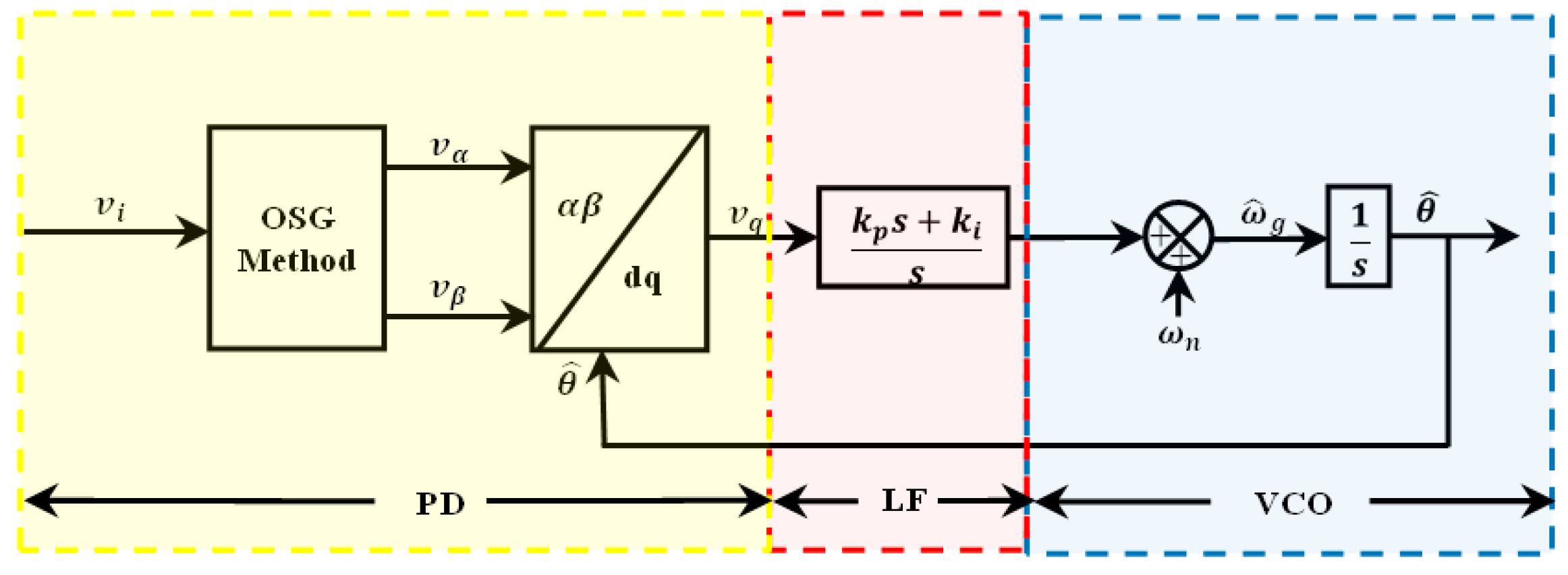 Energies 17 00419 g001