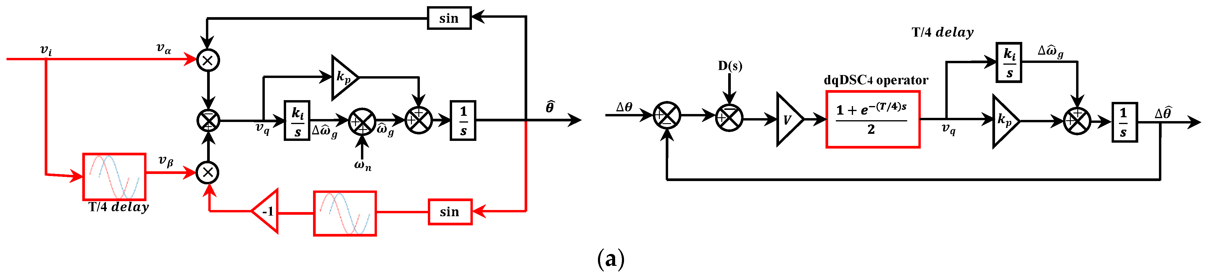 Energies 17 00419 g005a