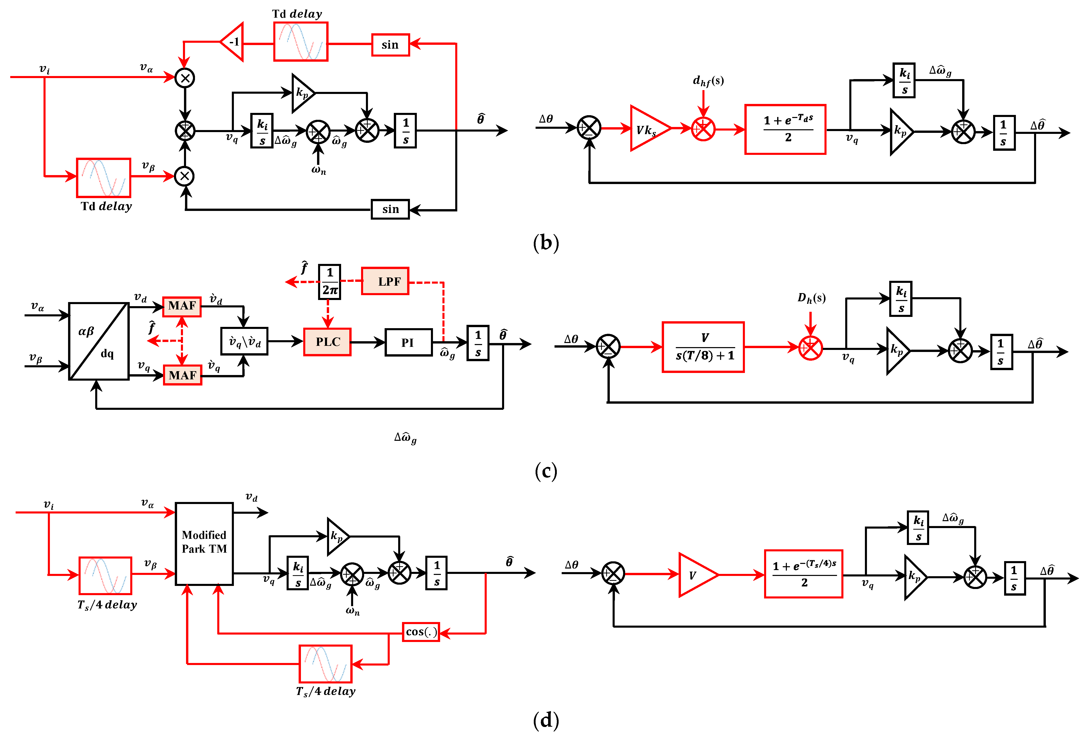 Energies 17 00419 g005b
