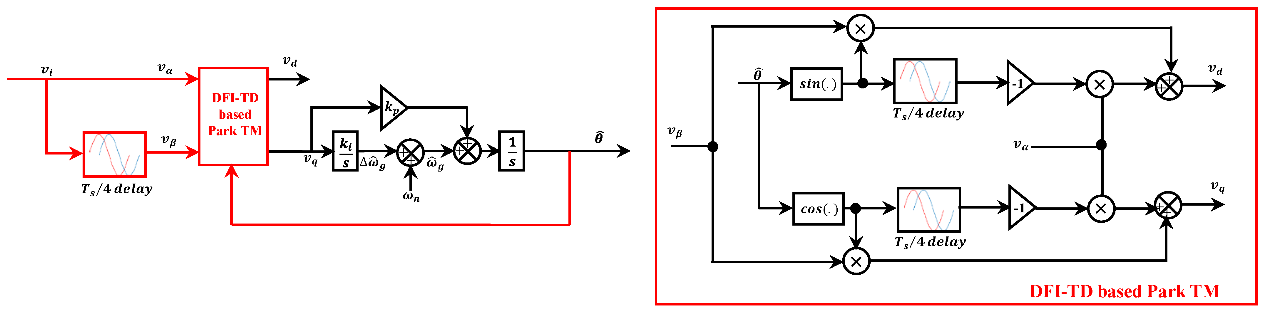 Energies 17 00419 g008