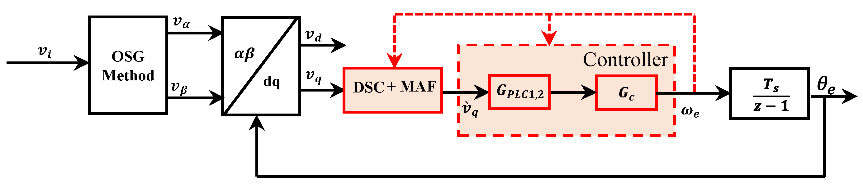 Energies 17 00419 g010
