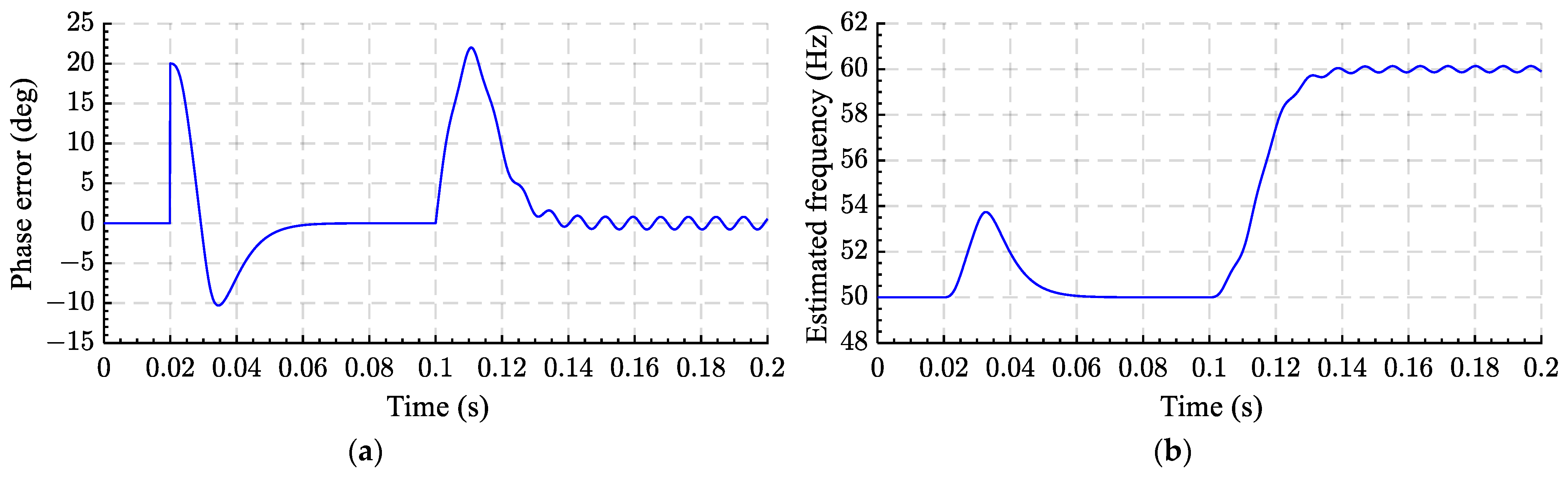 Energies 17 00419 g014