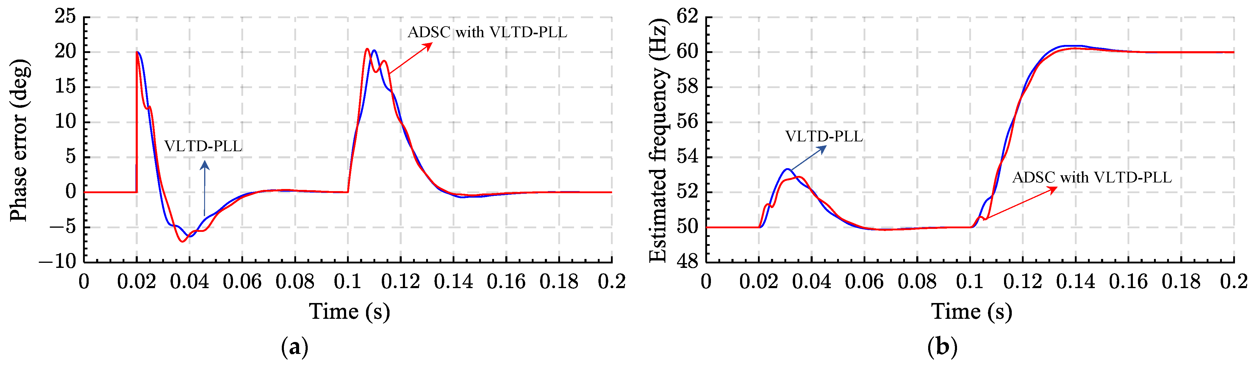 Energies 17 00419 g019
