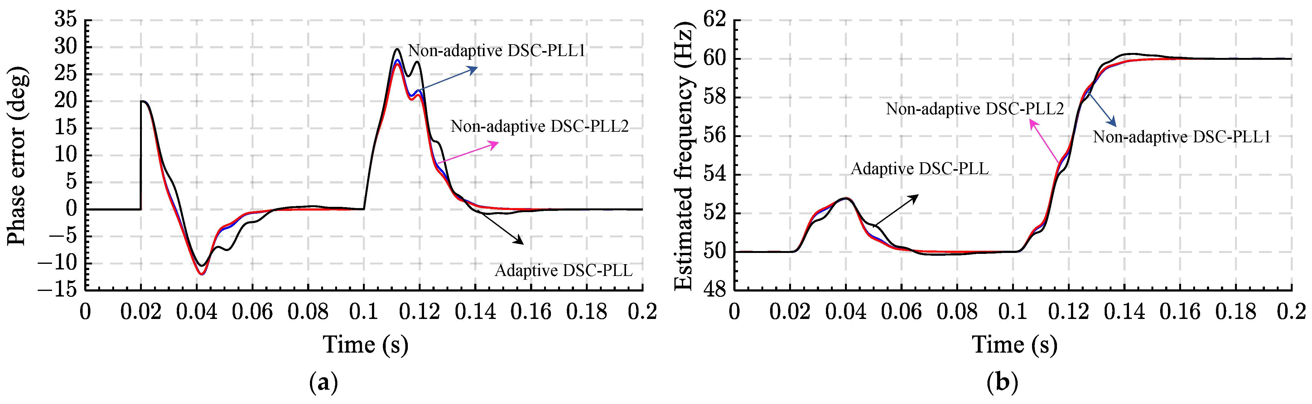 Energies 17 00419 g028