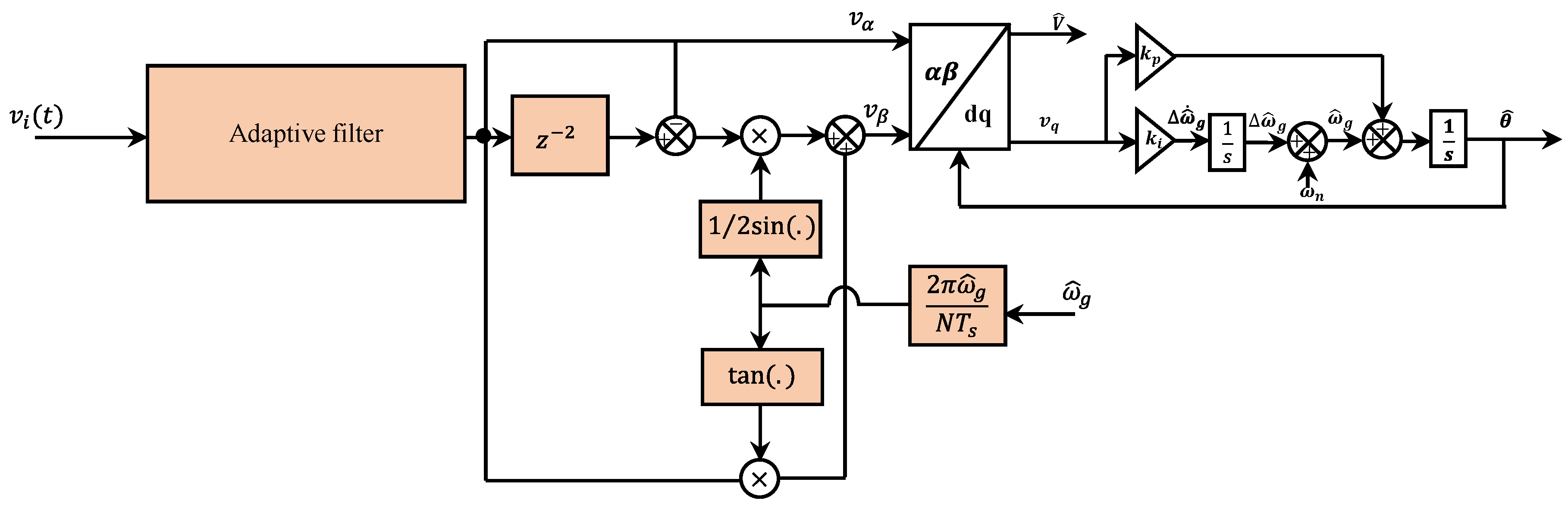 Energies 17 00419 g030