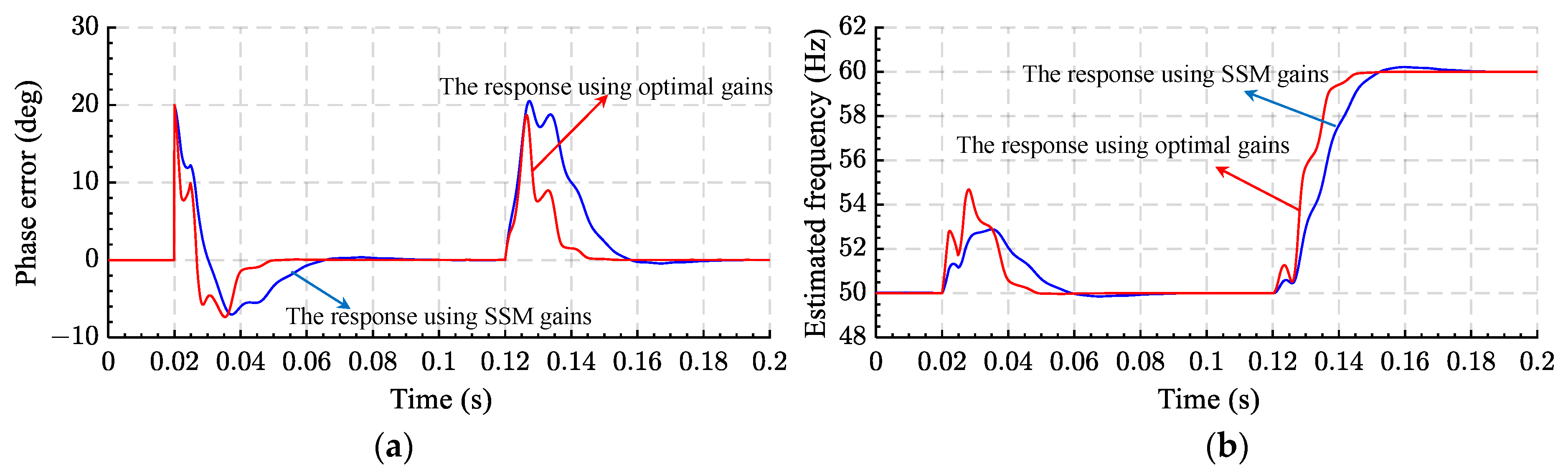 Energies 17 00419 g032