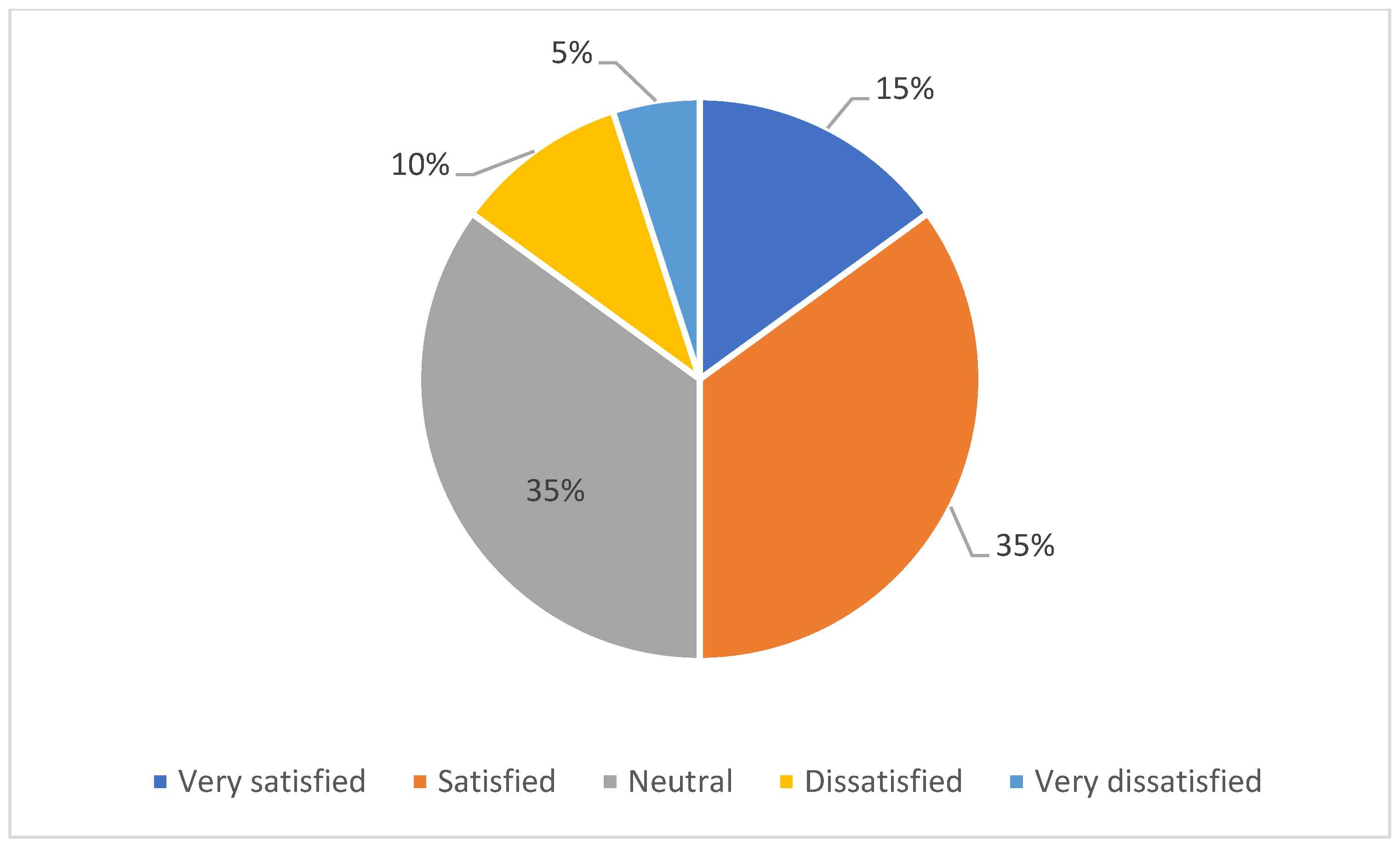 Energies 17 00421 g008
