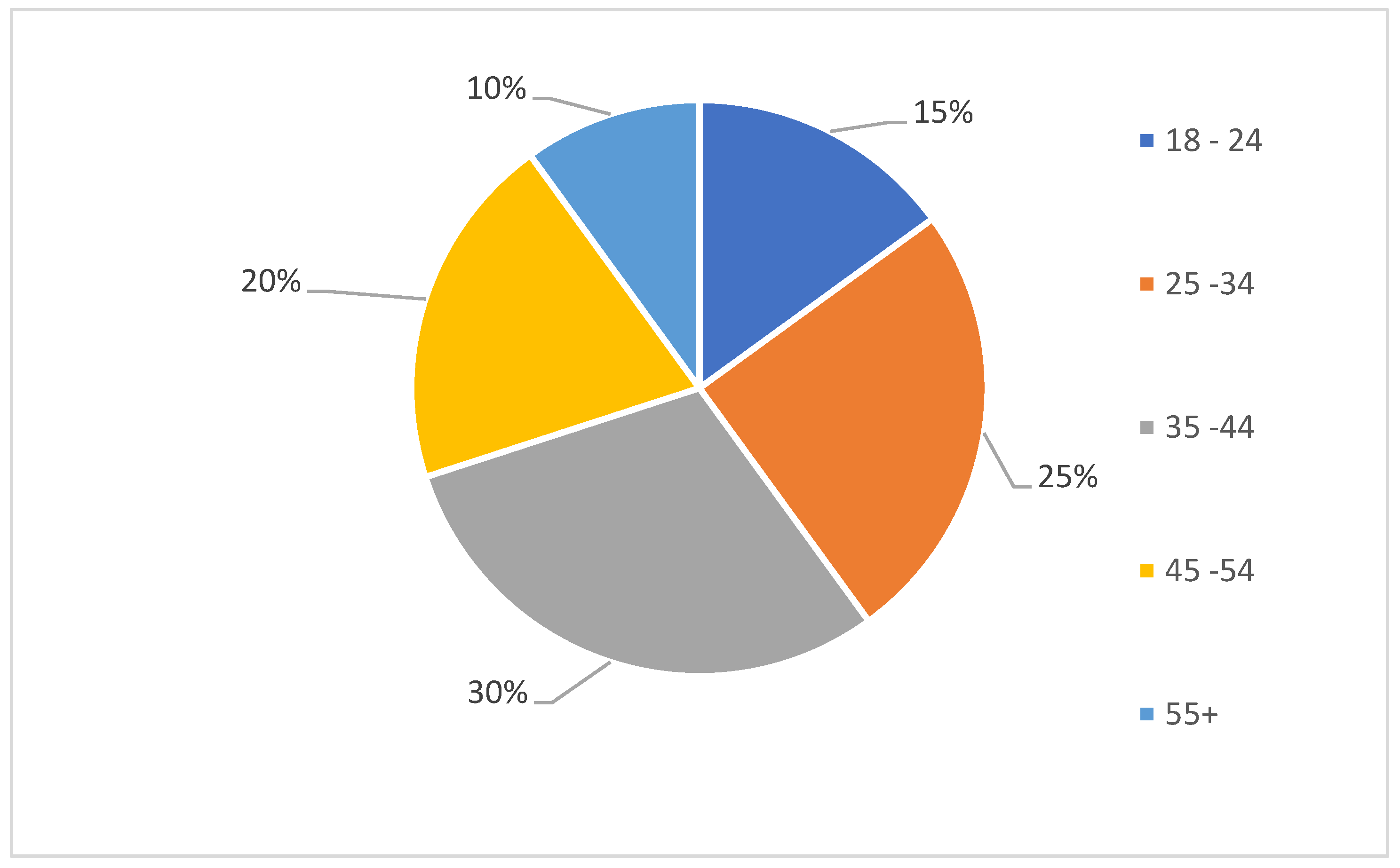 Energies 17 00421 g012