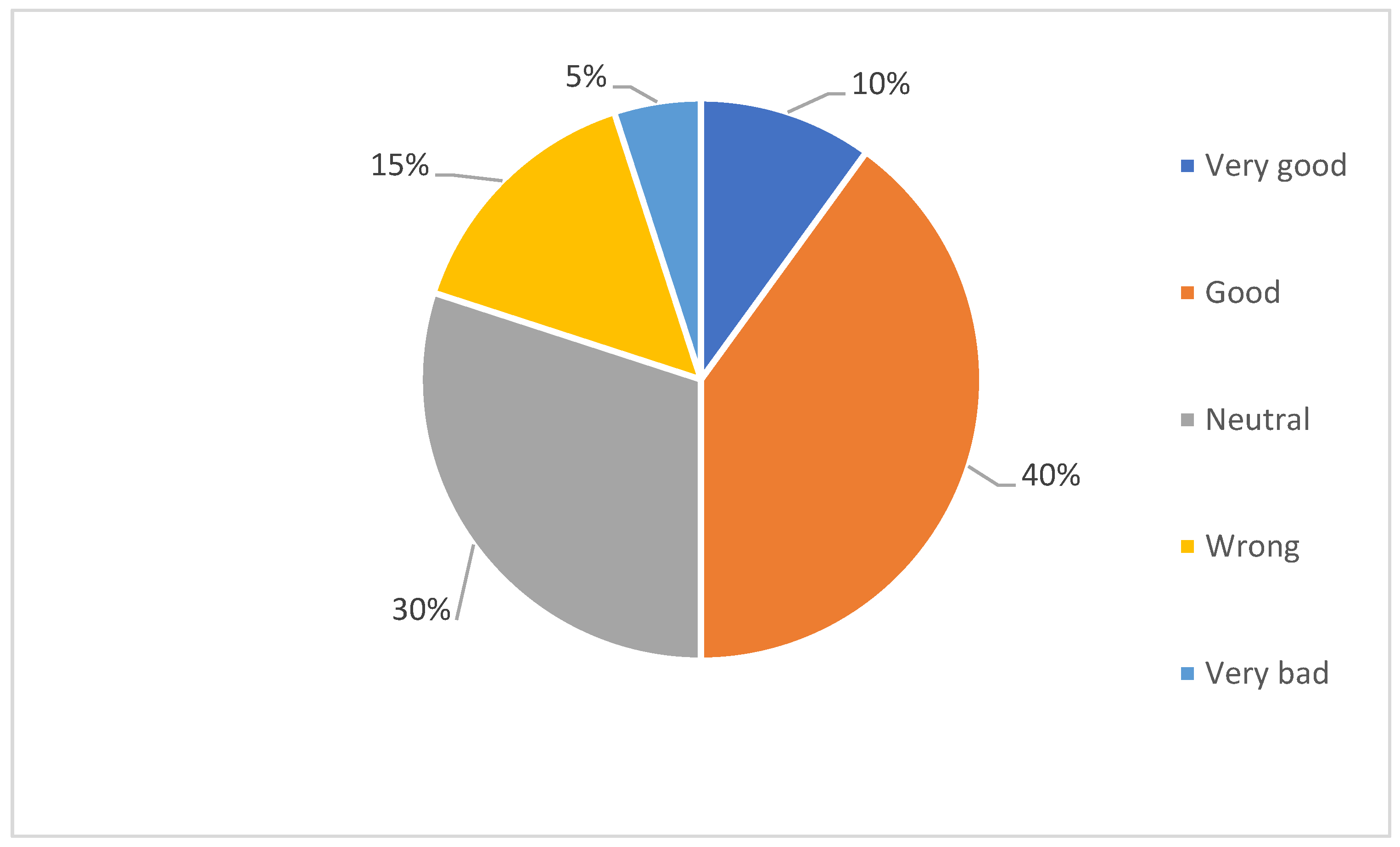 Energies 17 00421 g015