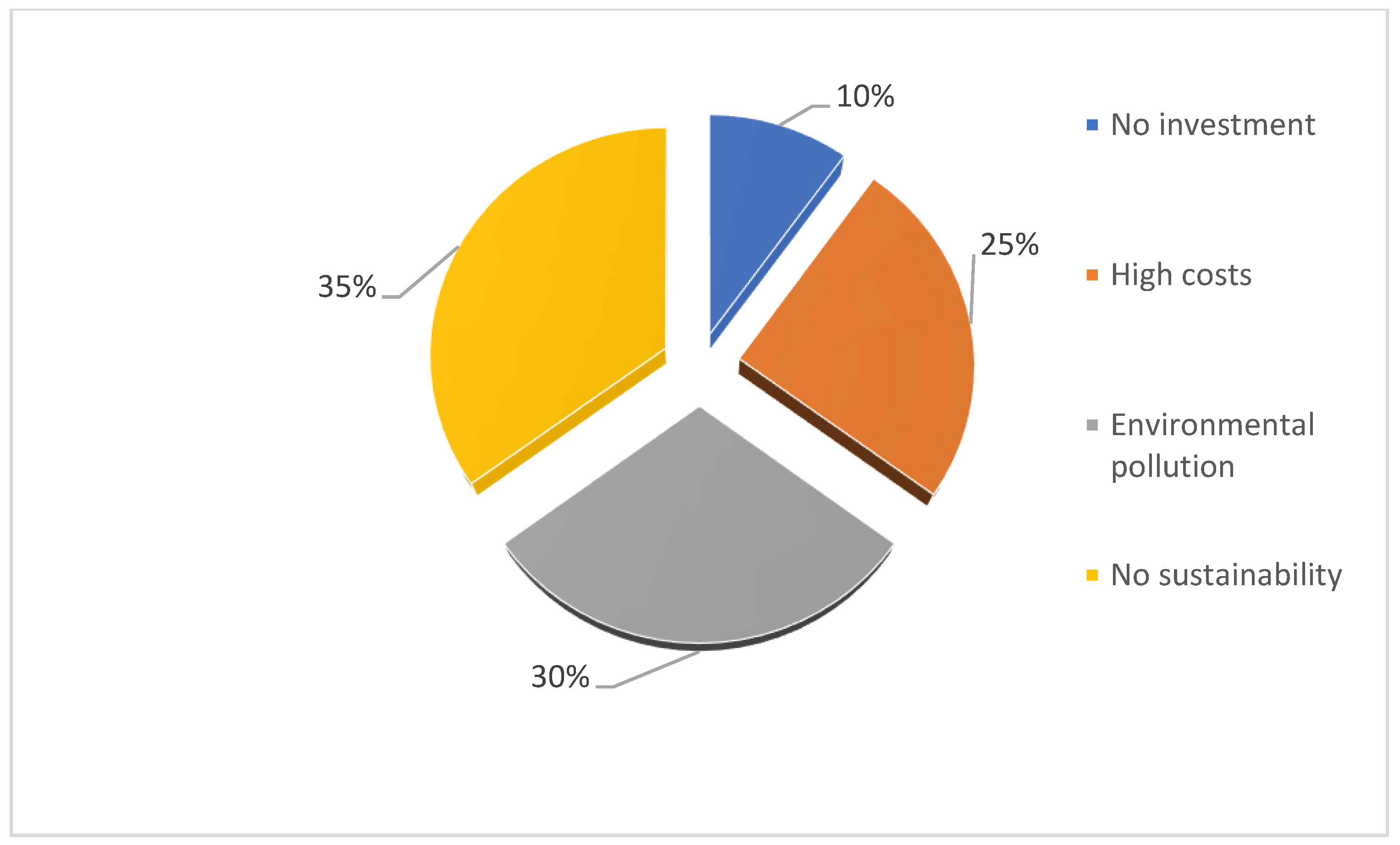 Energies 17 00421 g016