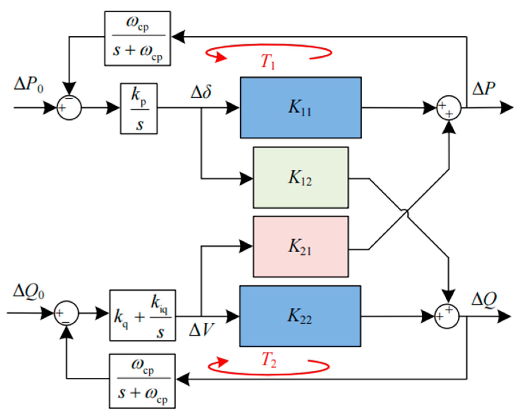 Energies 17 00424 g003