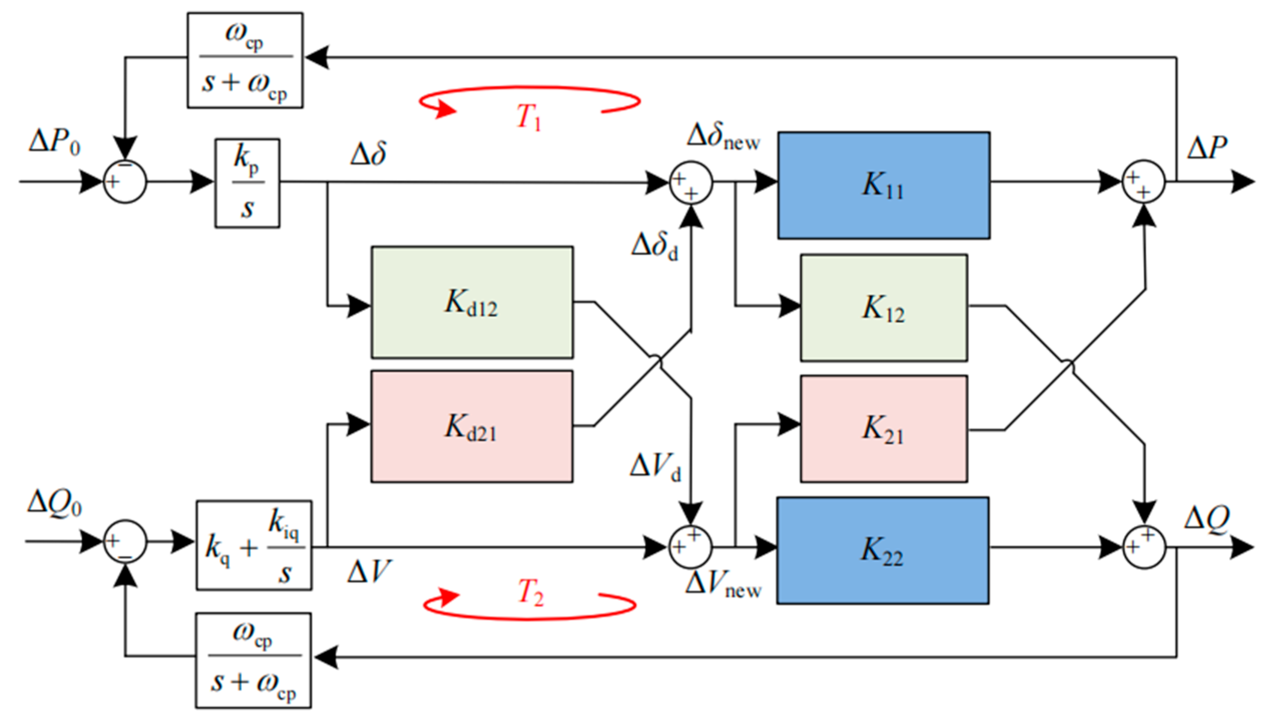 Energies 17 00424 g006