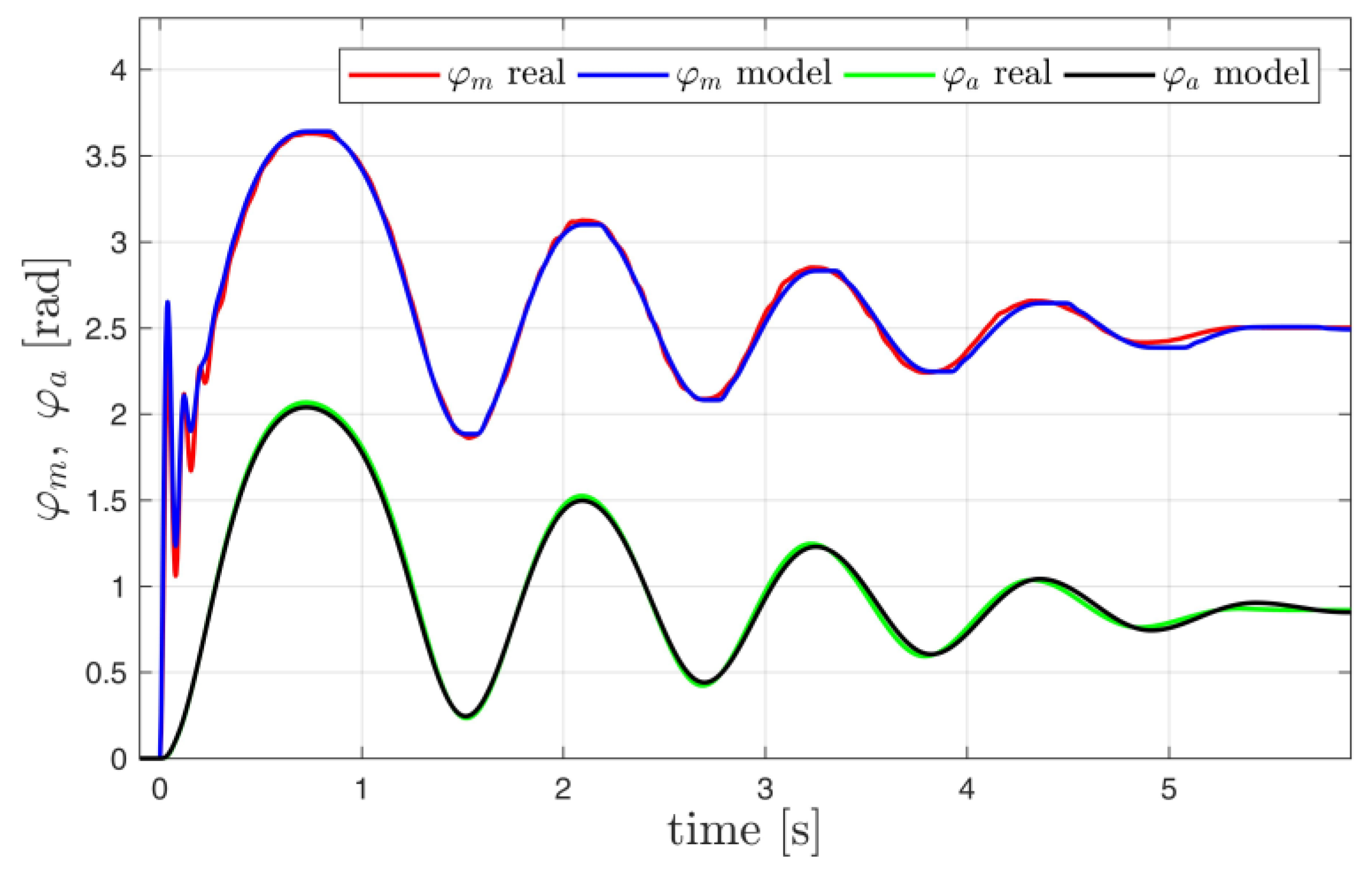 Energies 17 00425 g004