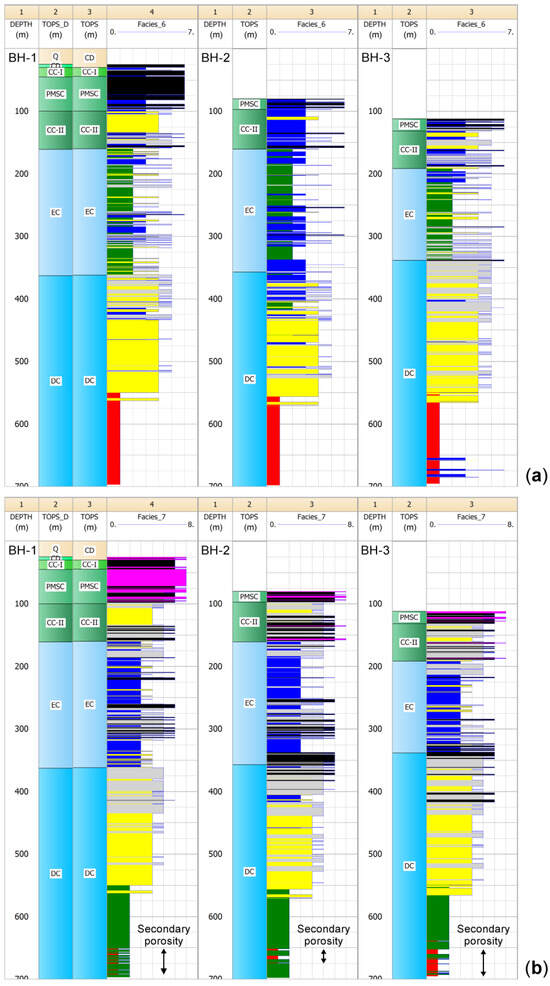 Energies 17 00426 g010