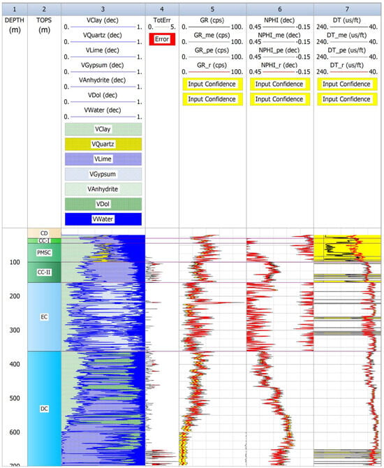 Energies 17 00426 g012
