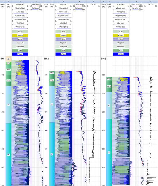 Energies 17 00426 g013
