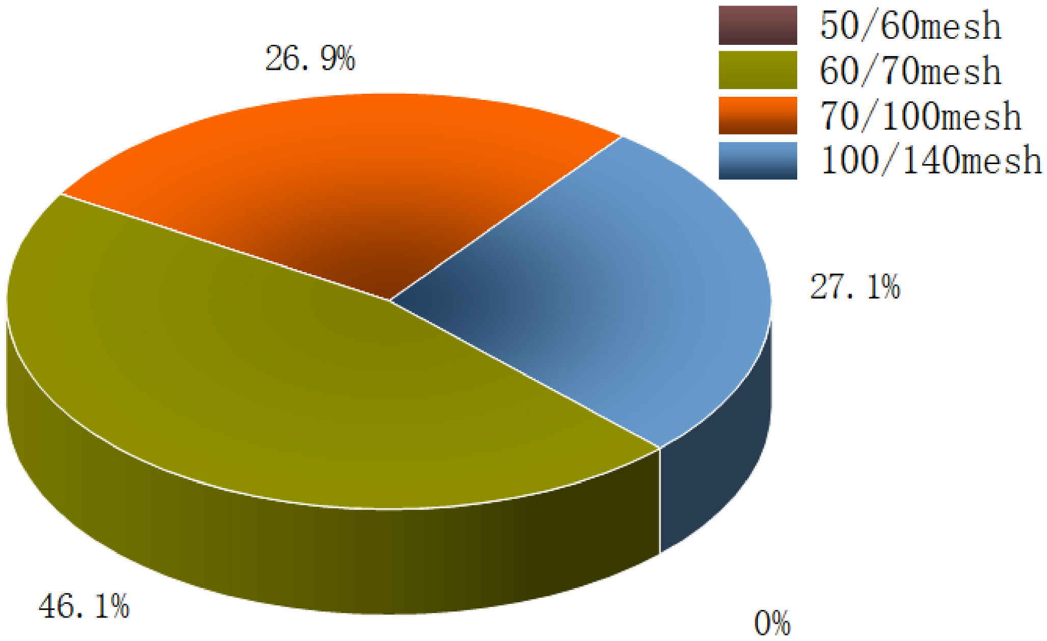 Energies 17 00428 g001