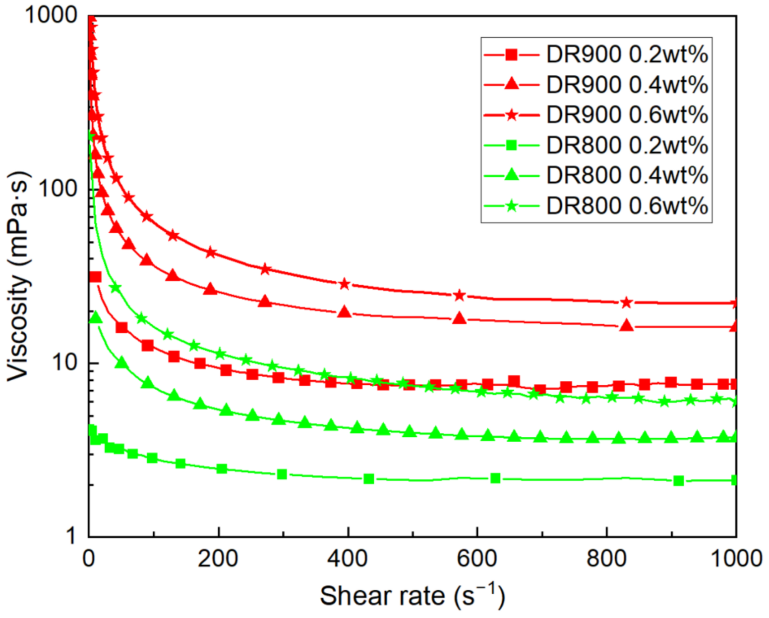 Energies 17 00428 g003