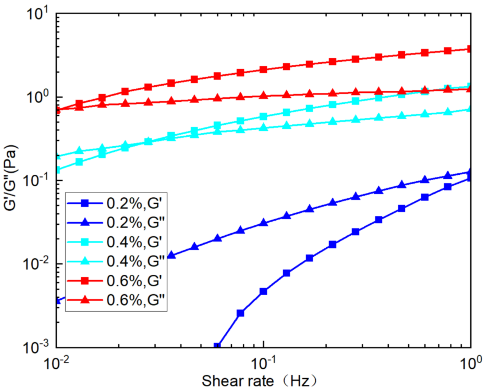 Energies 17 00428 g008