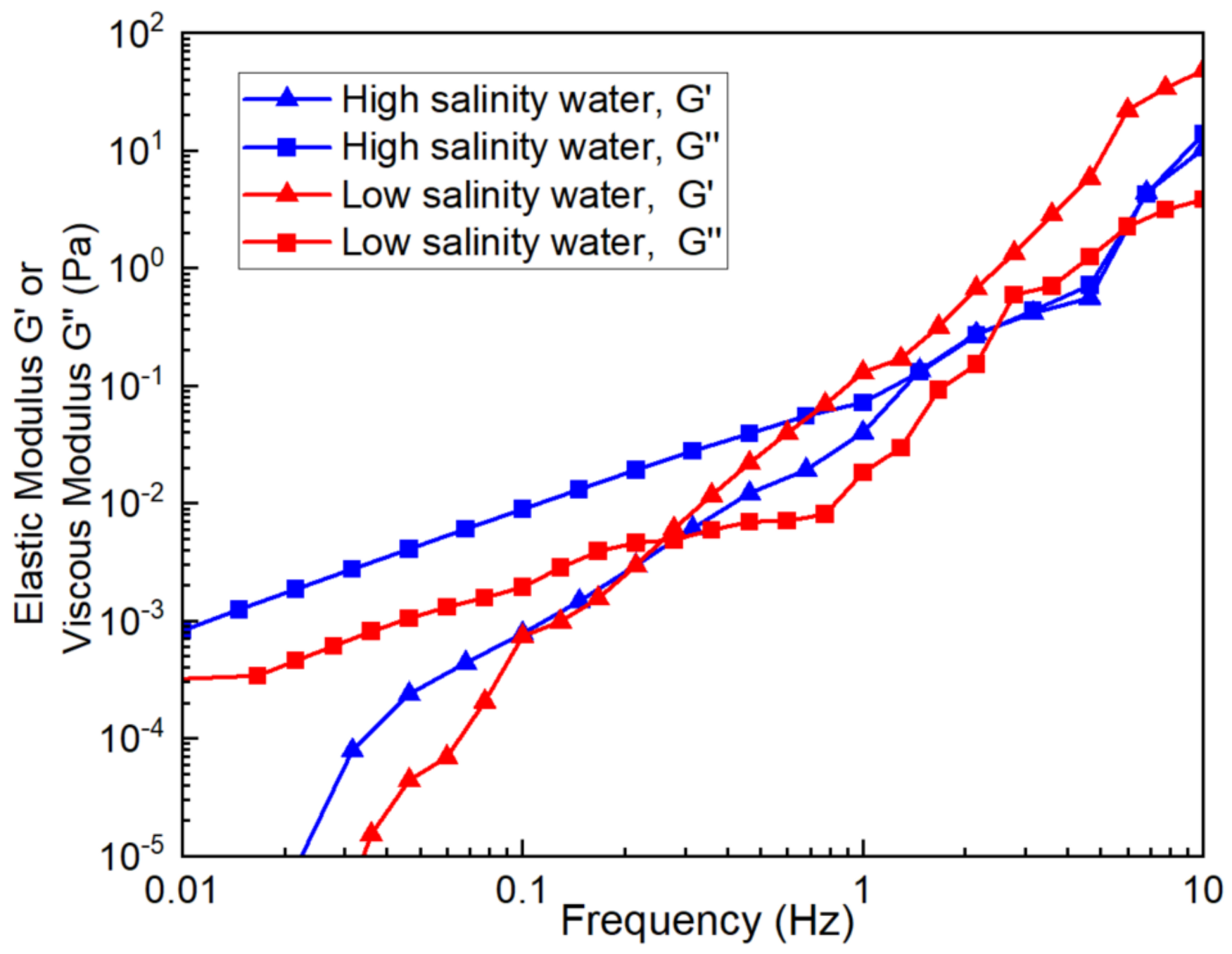 Energies 17 00428 g010