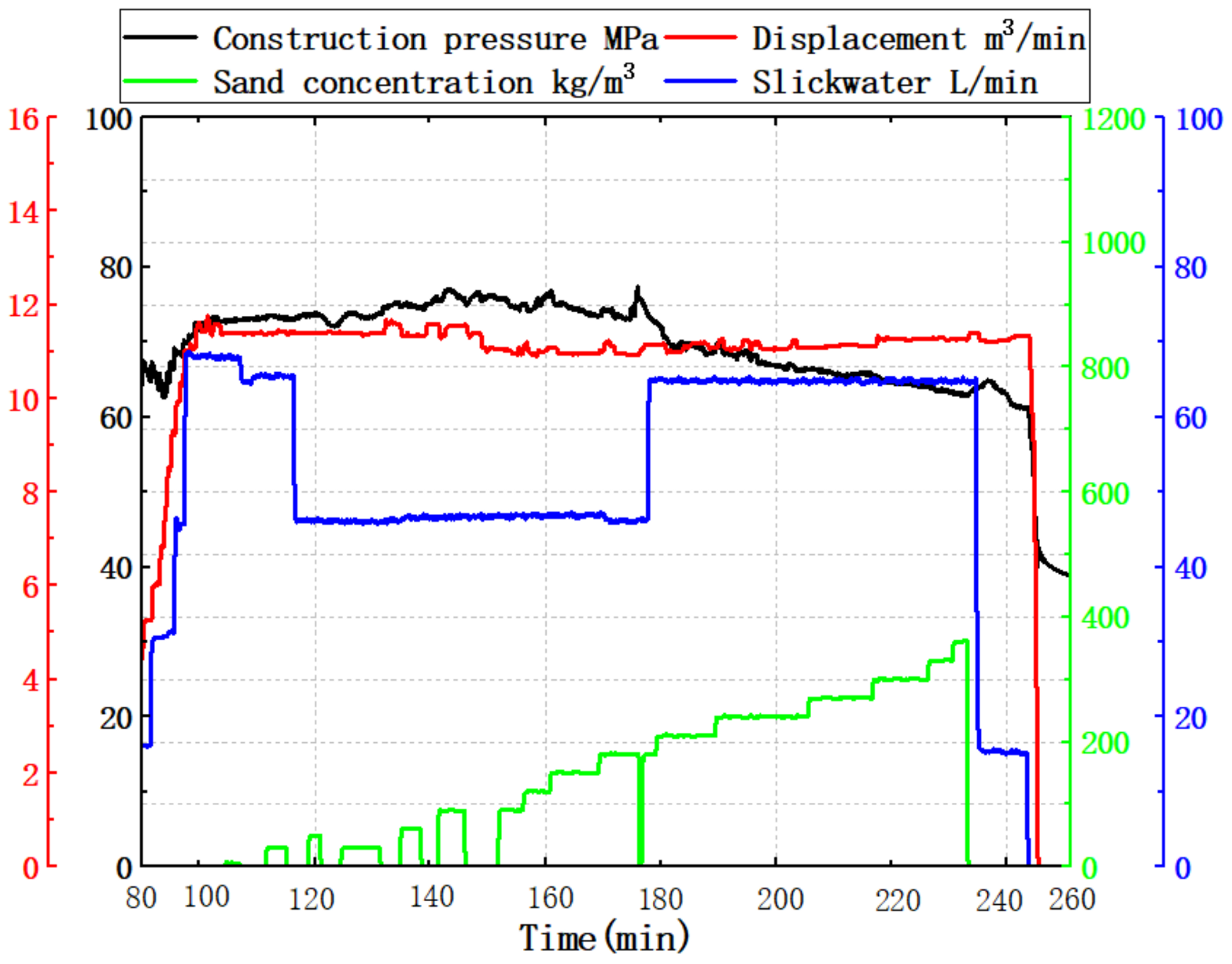 Energies 17 00428 g015