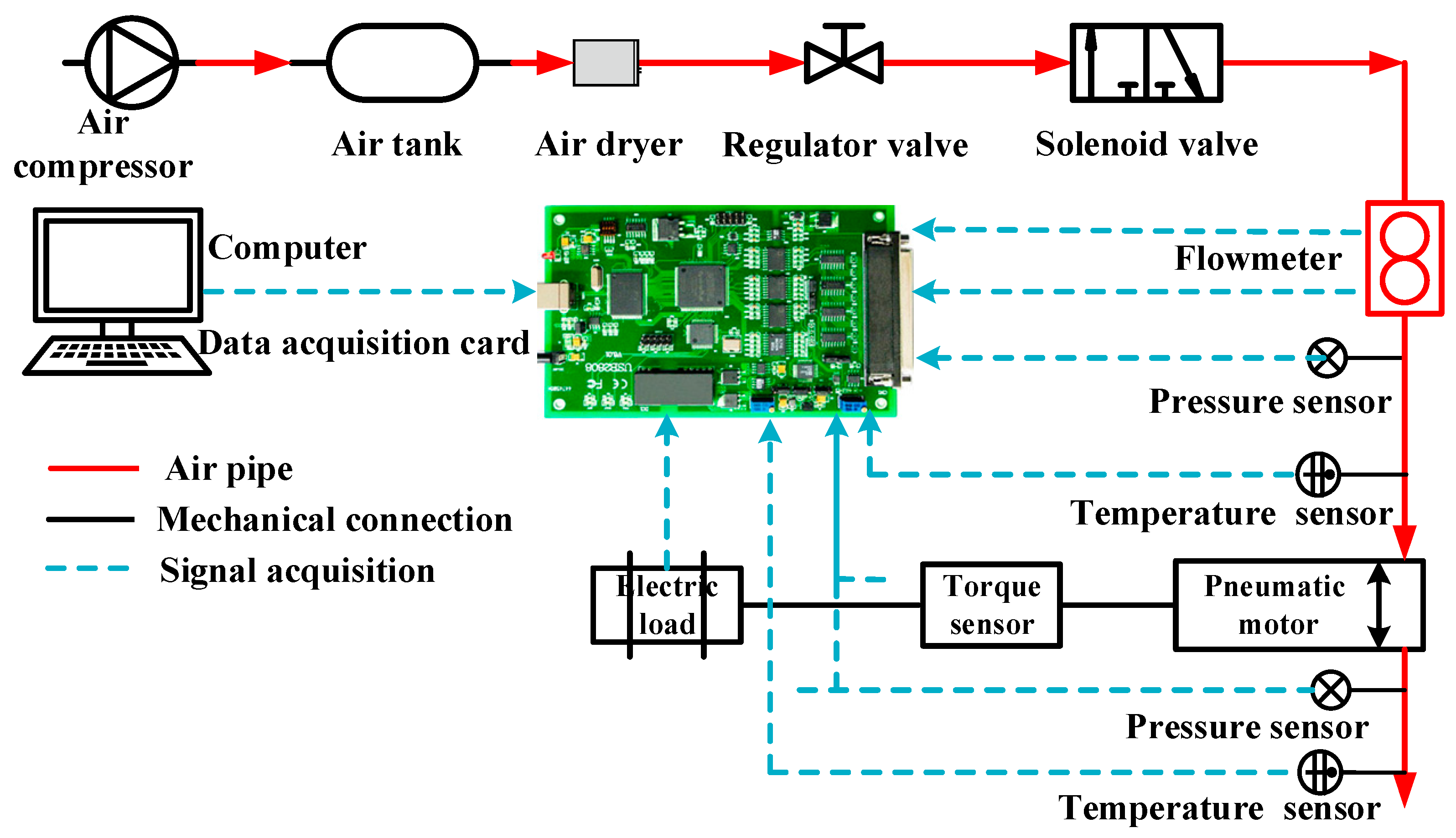 Energies 17 00433 g002