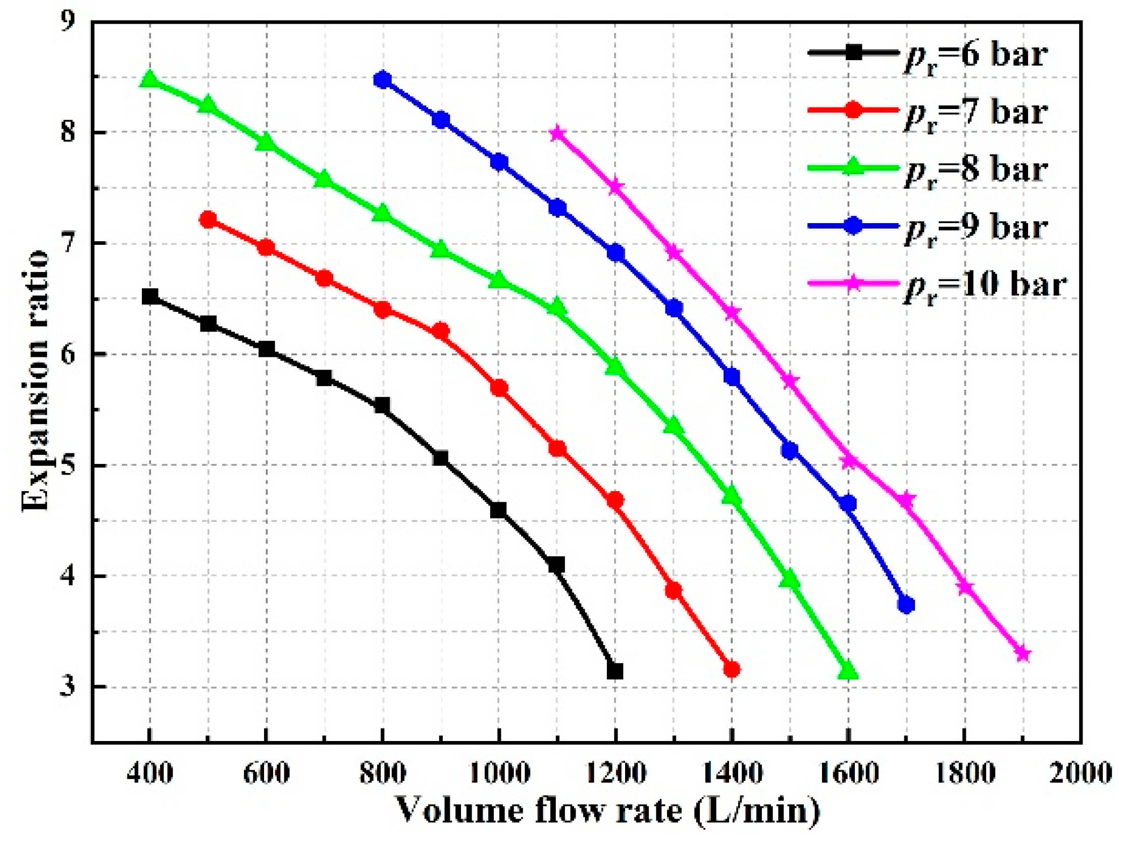 Energies 17 00433 g004
