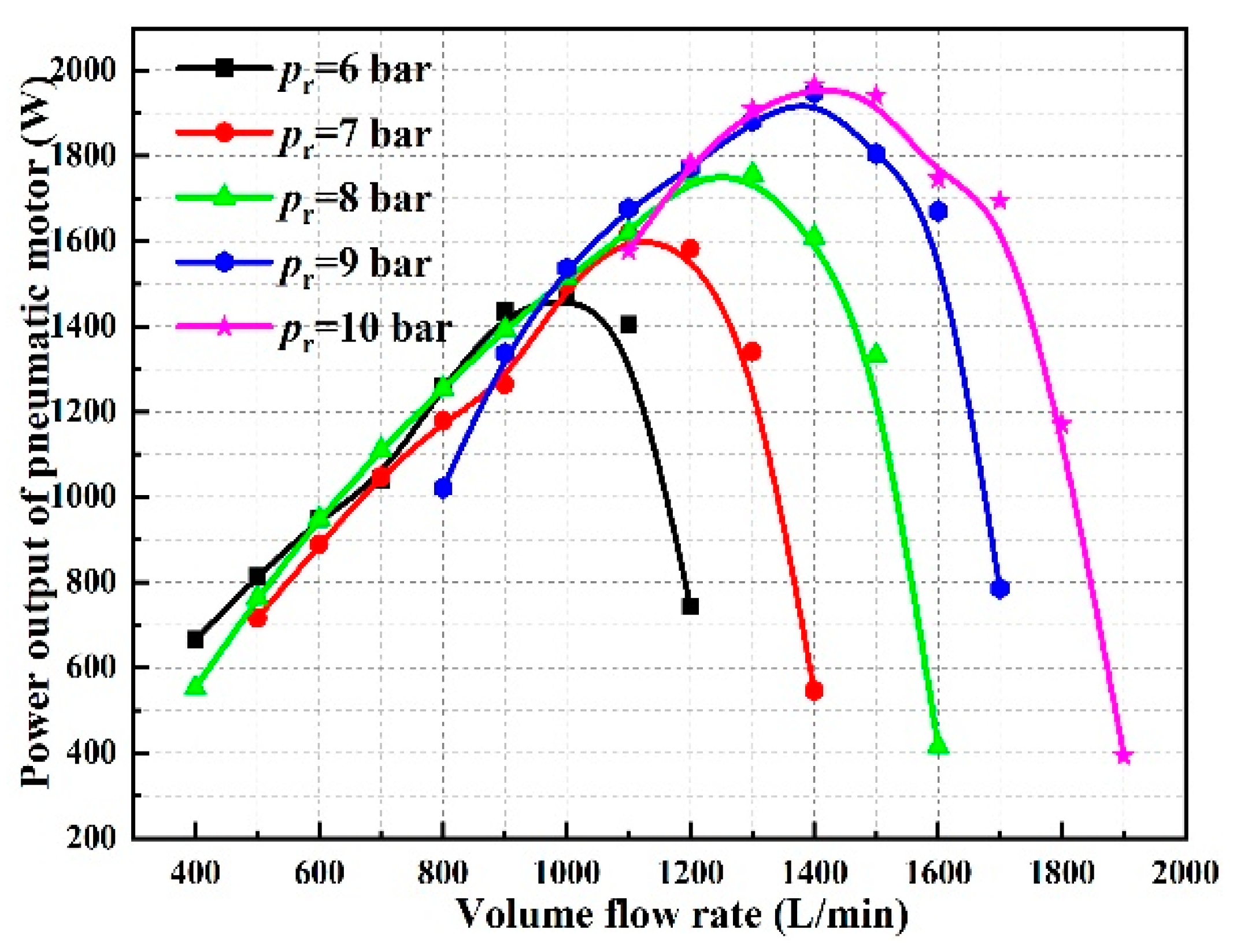Energies 17 00433 g008