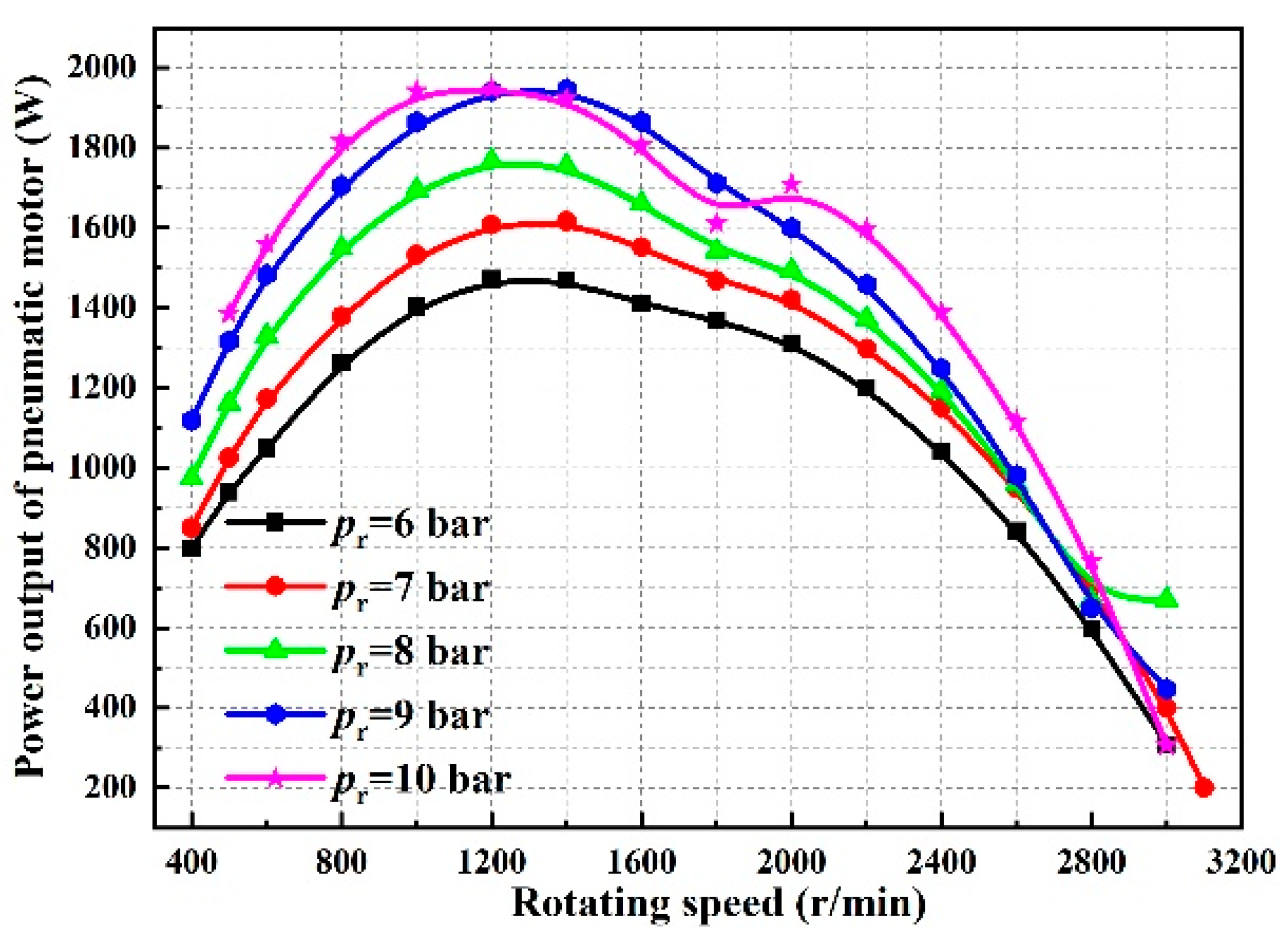 Energies 17 00433 g016