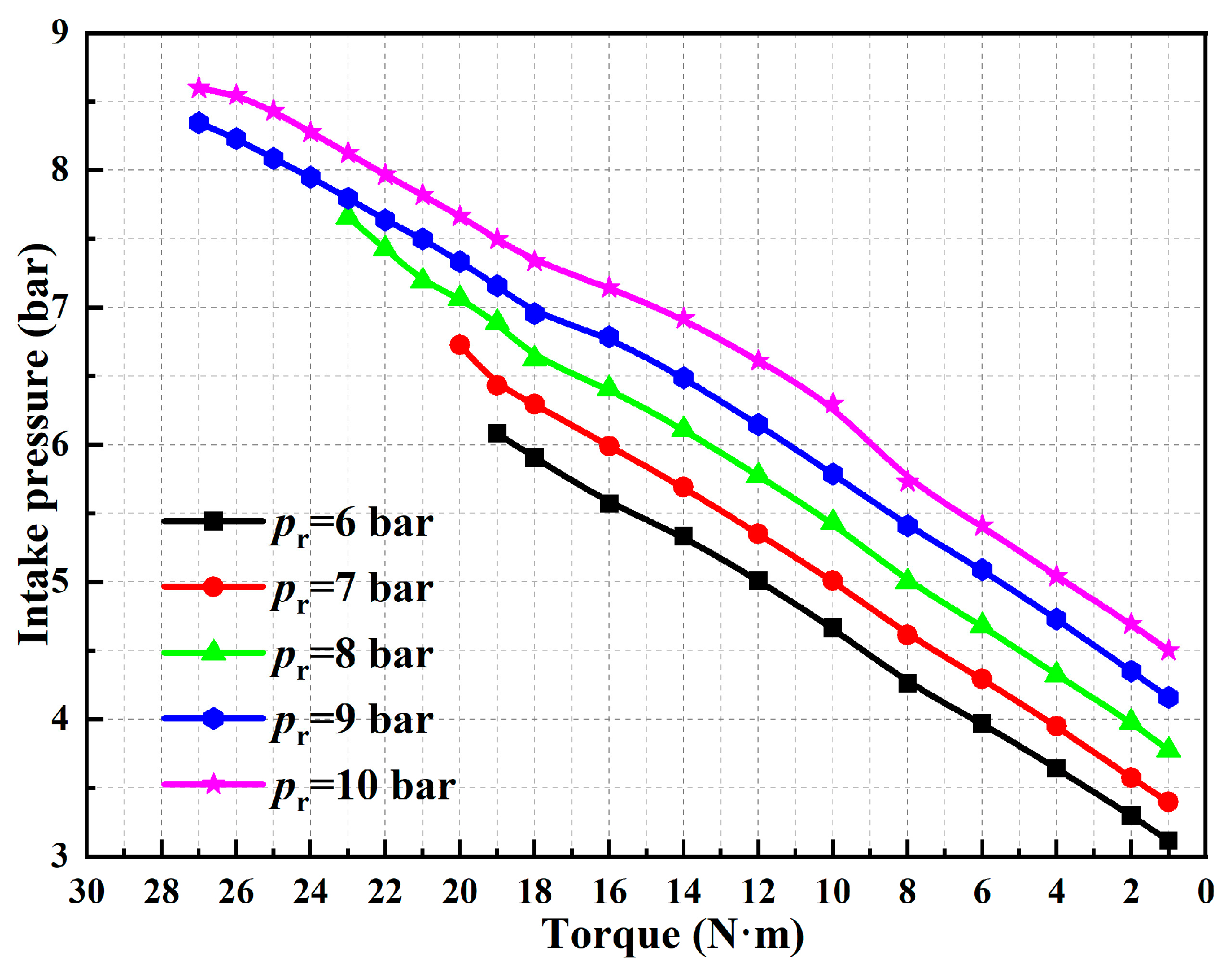Energies 17 00433 g020