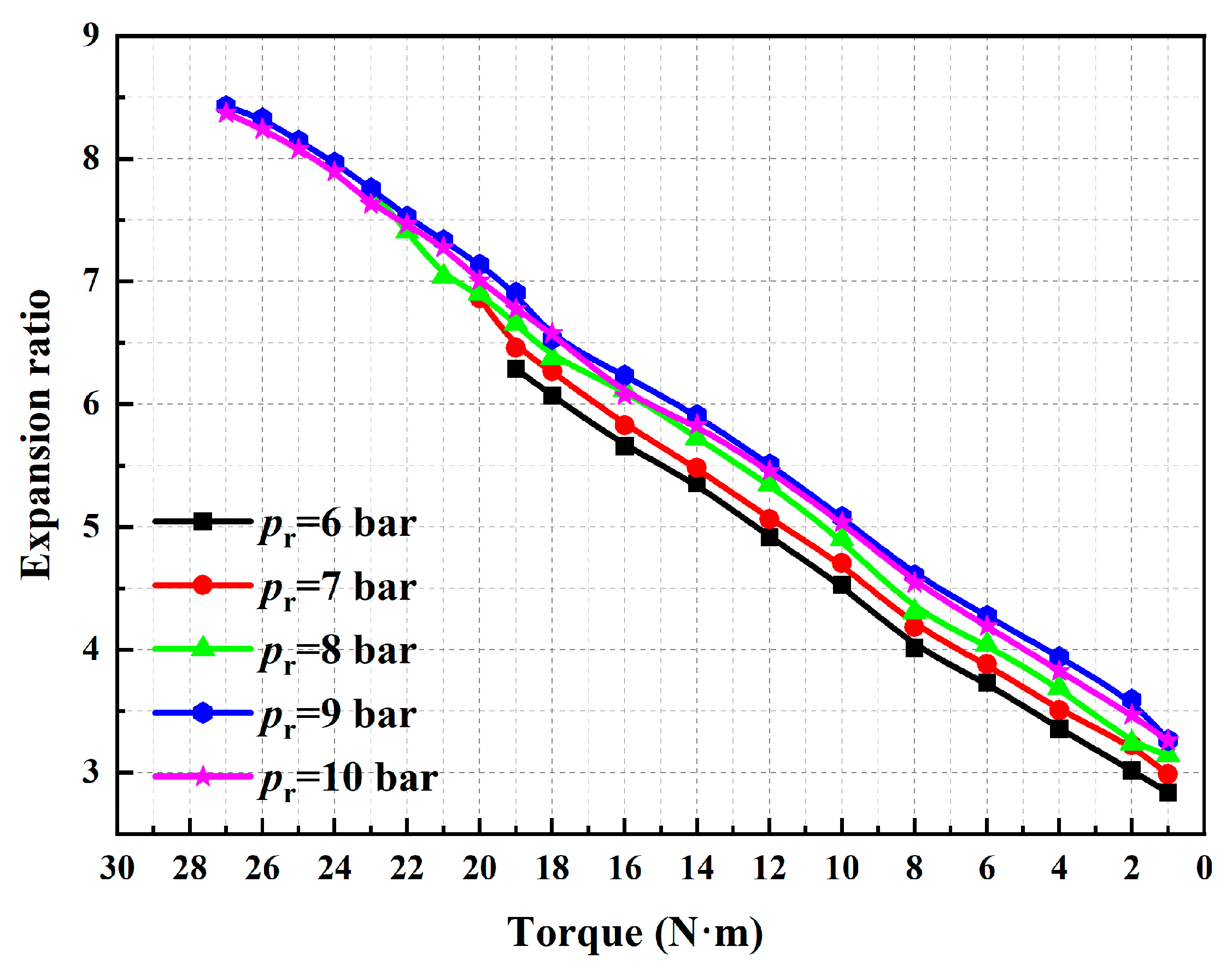 Energies 17 00433 g021