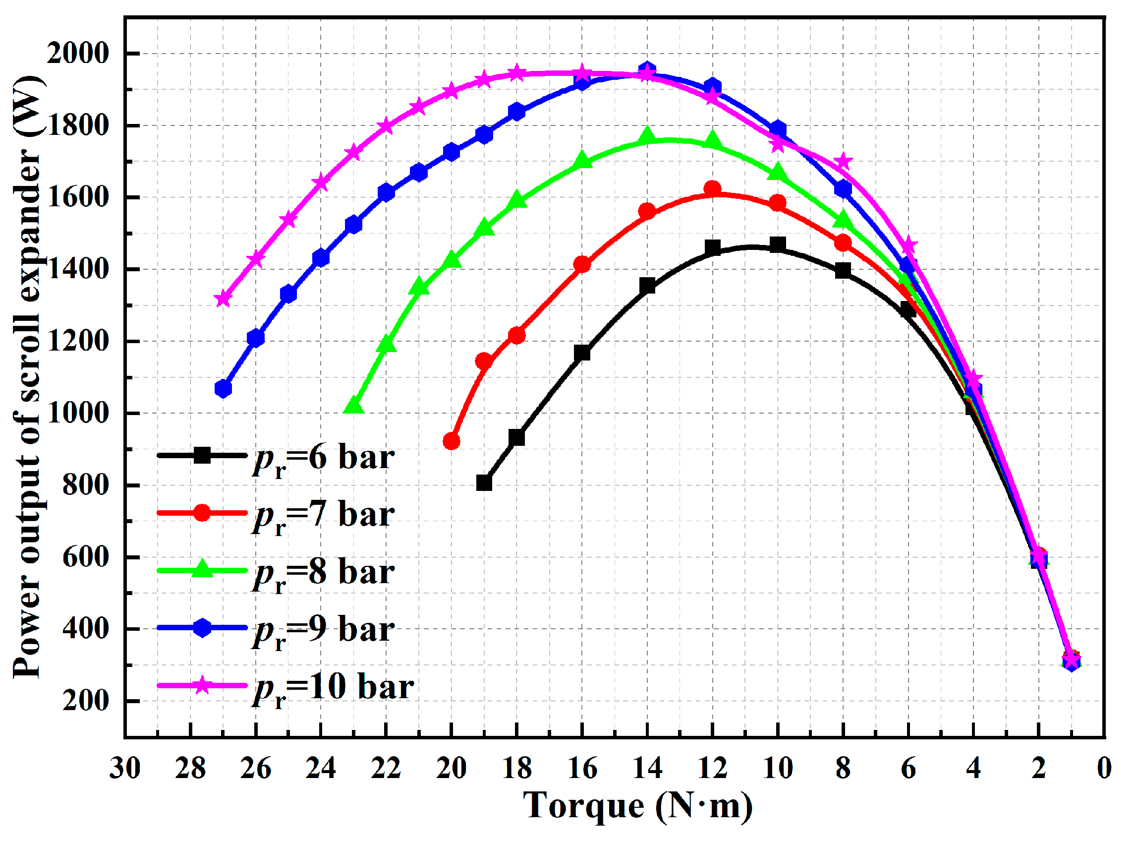 Energies 17 00433 g023