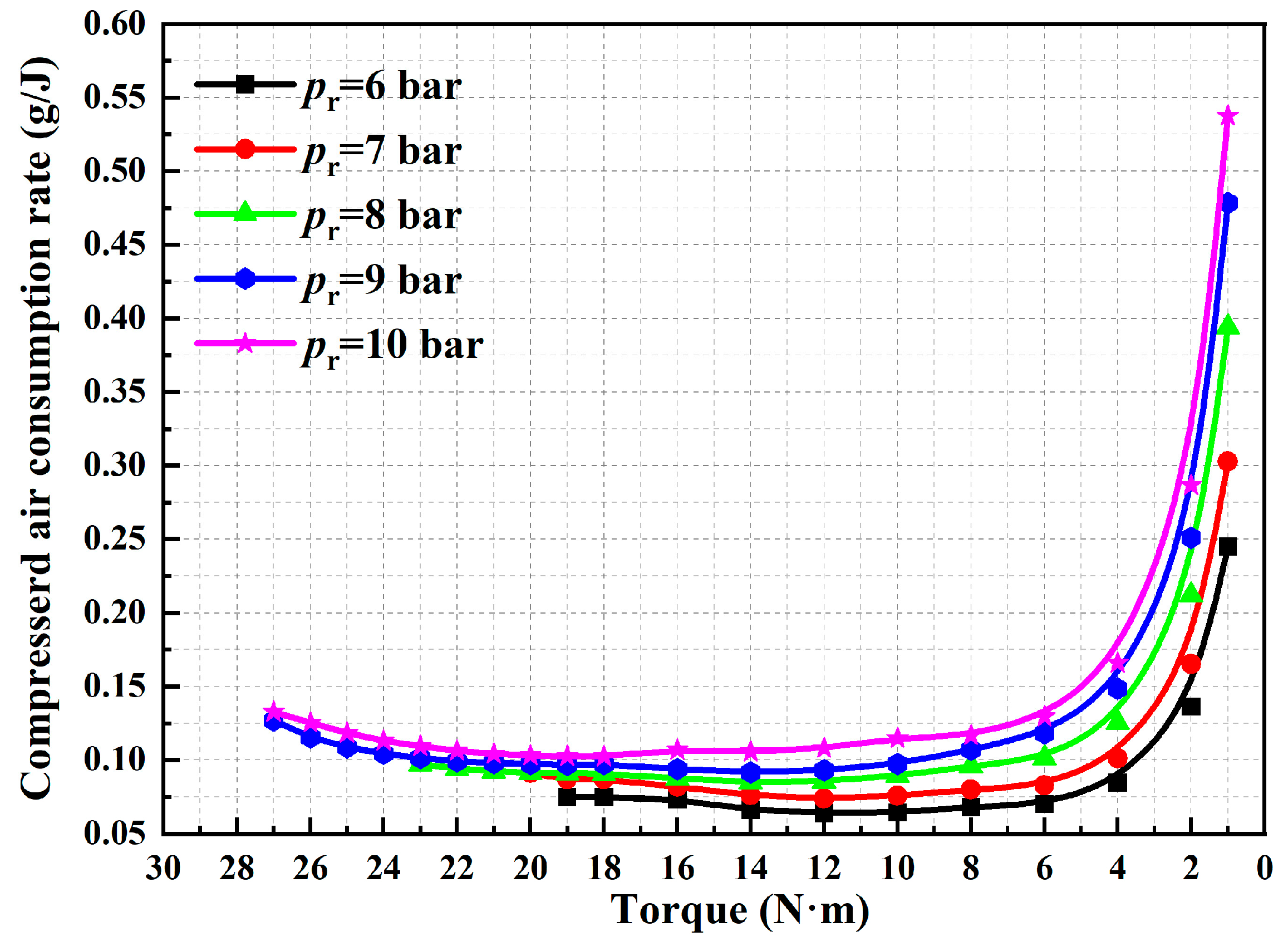 Energies 17 00433 g024