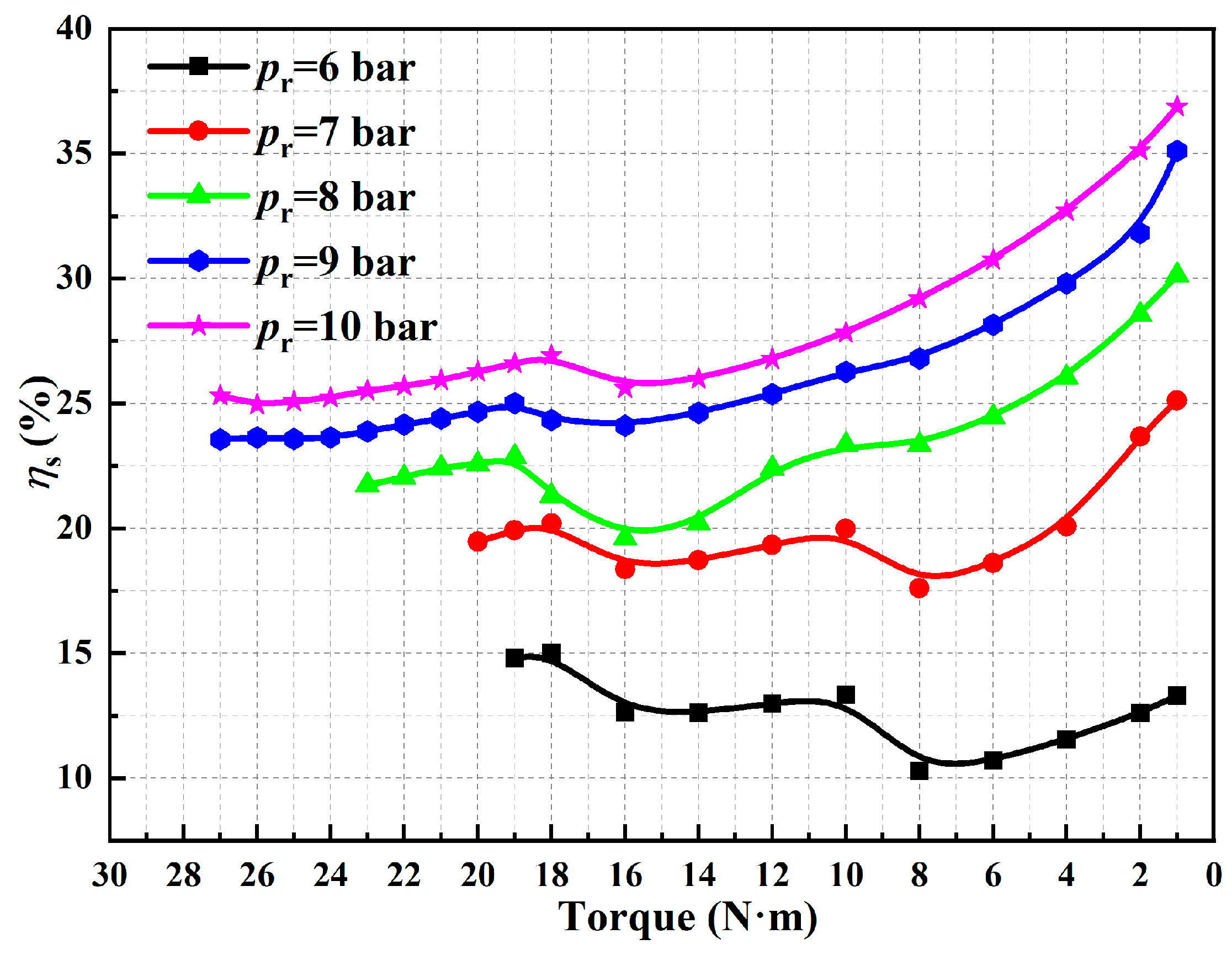 Energies 17 00433 g026