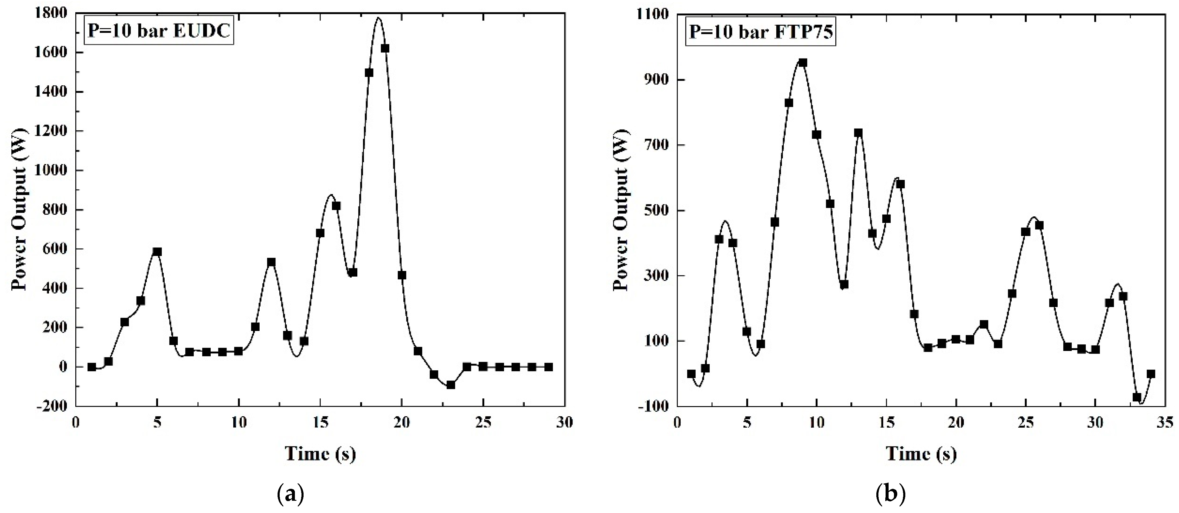 Energies 17 00433 g028a