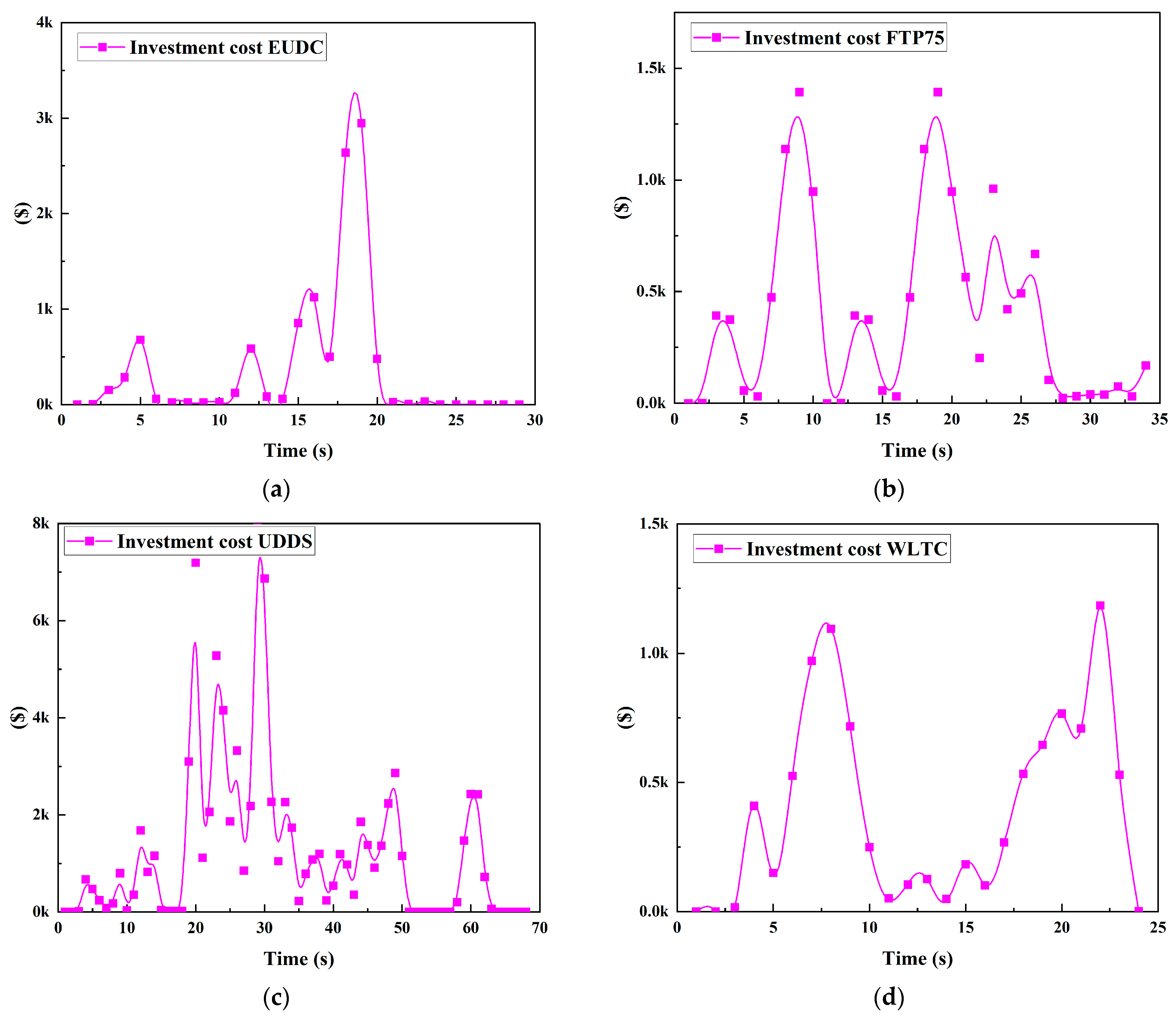 Energies 17 00433 g029
