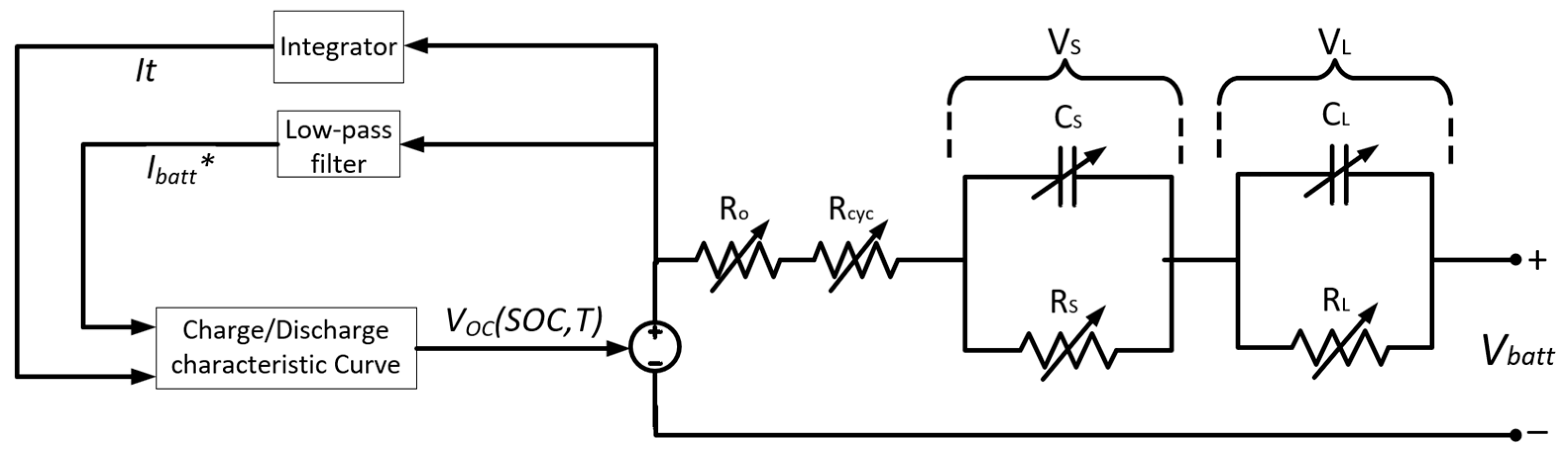 Energies 17 00434 g006