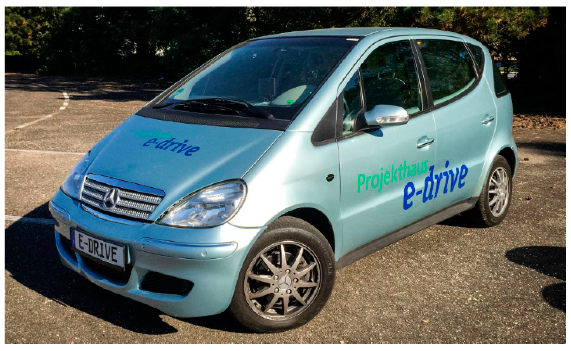 Energies 17 00434 g007