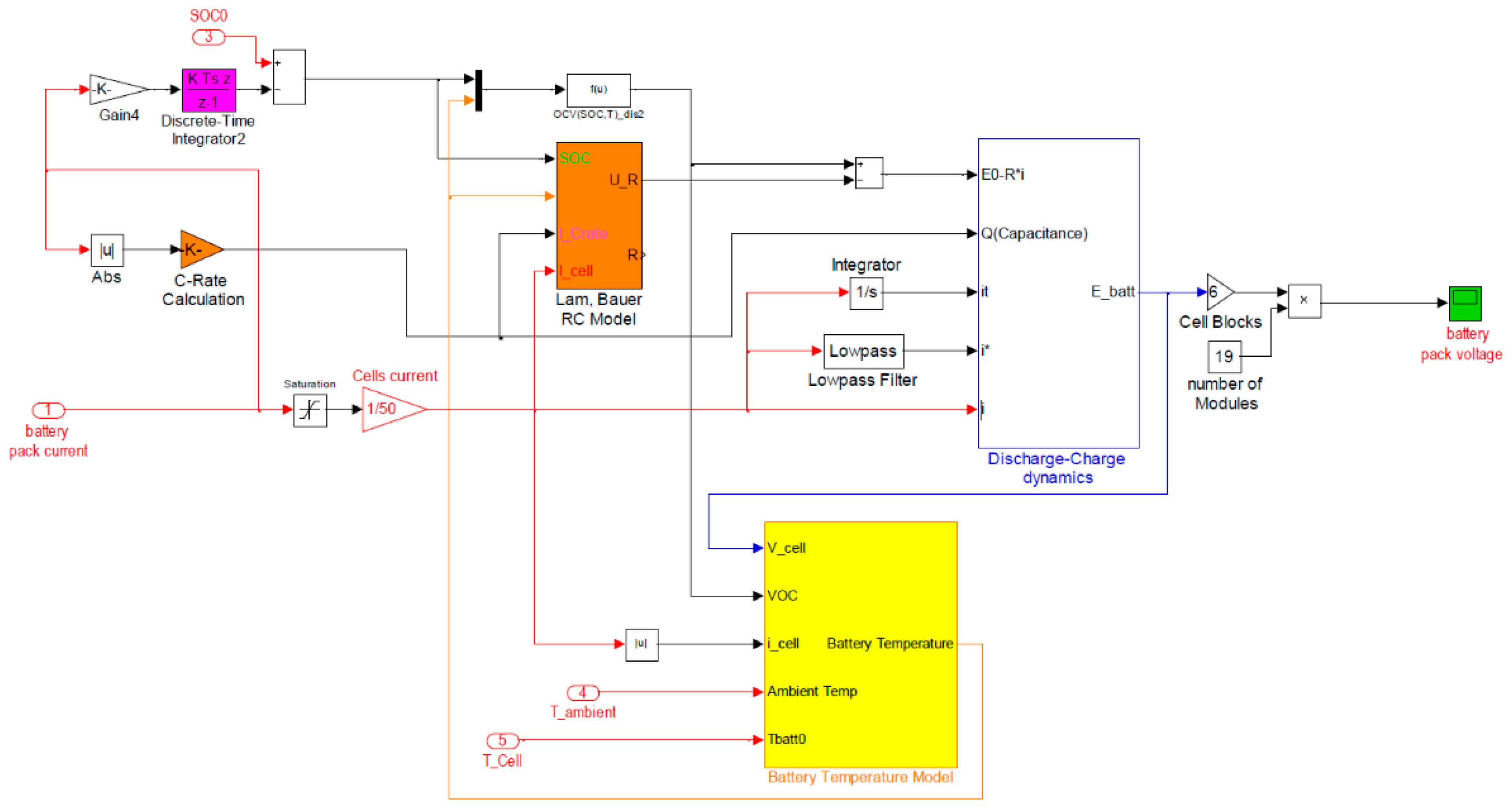Energies 17 00434 g010